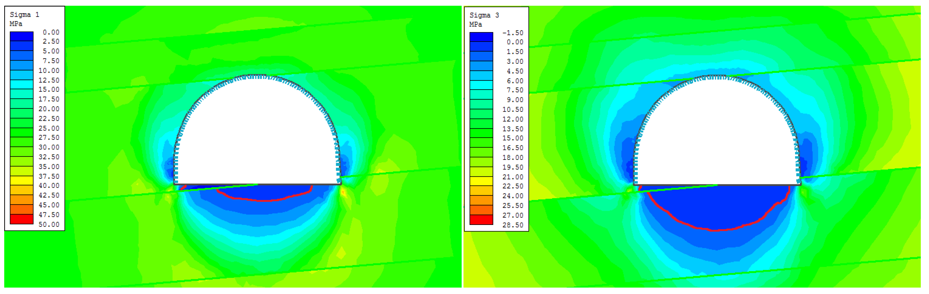Energies 15 04340 g021 550
