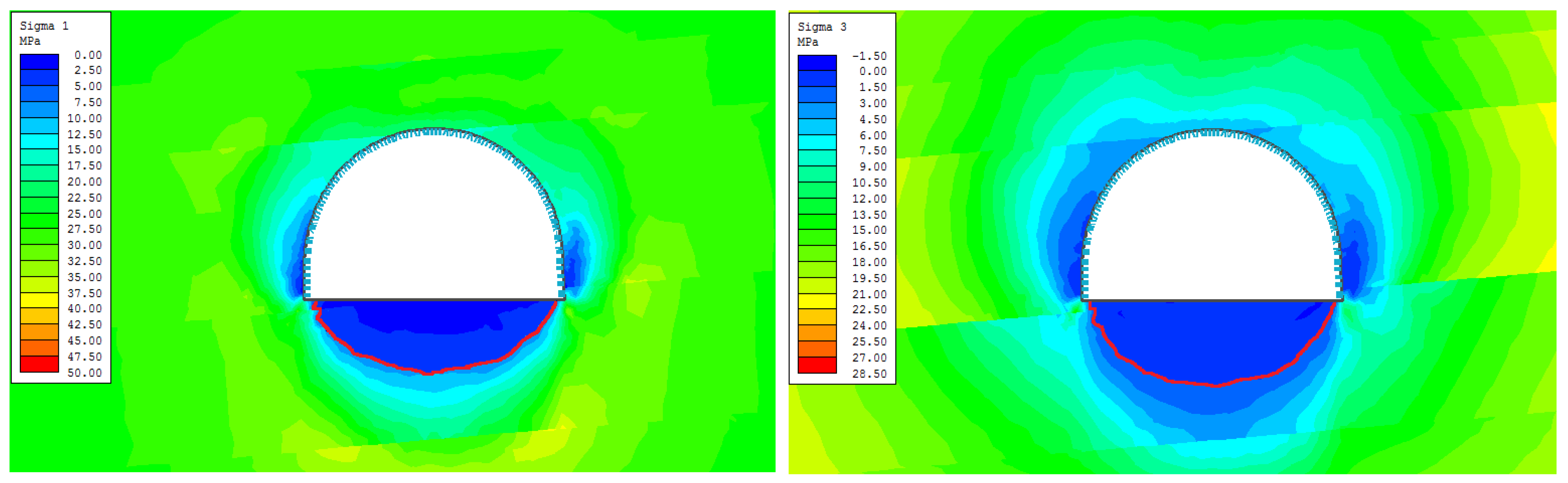 Energies 15 04340 g024 550