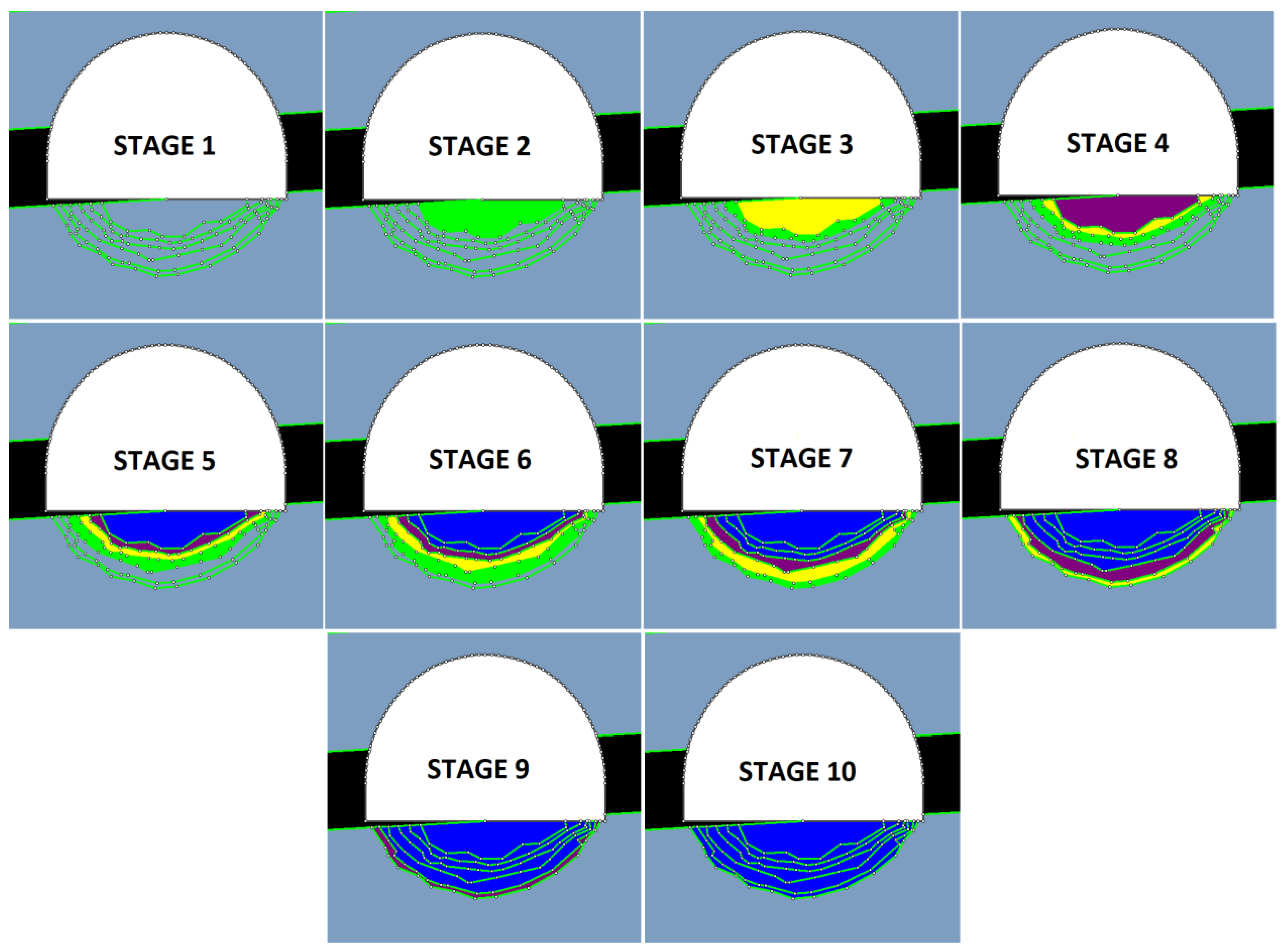 Energies 15 04340 g030 550