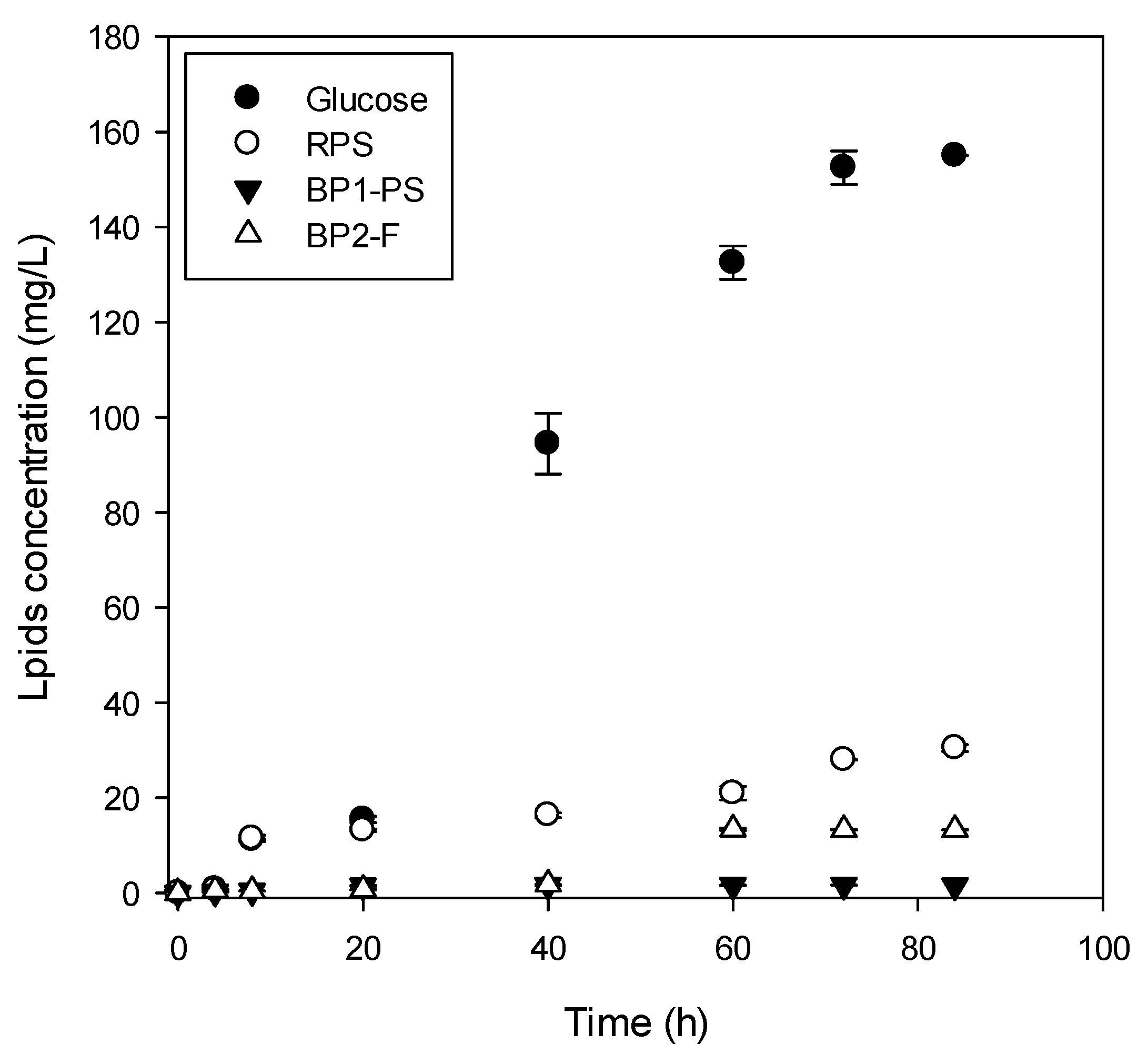 Energies 15 04342 g003