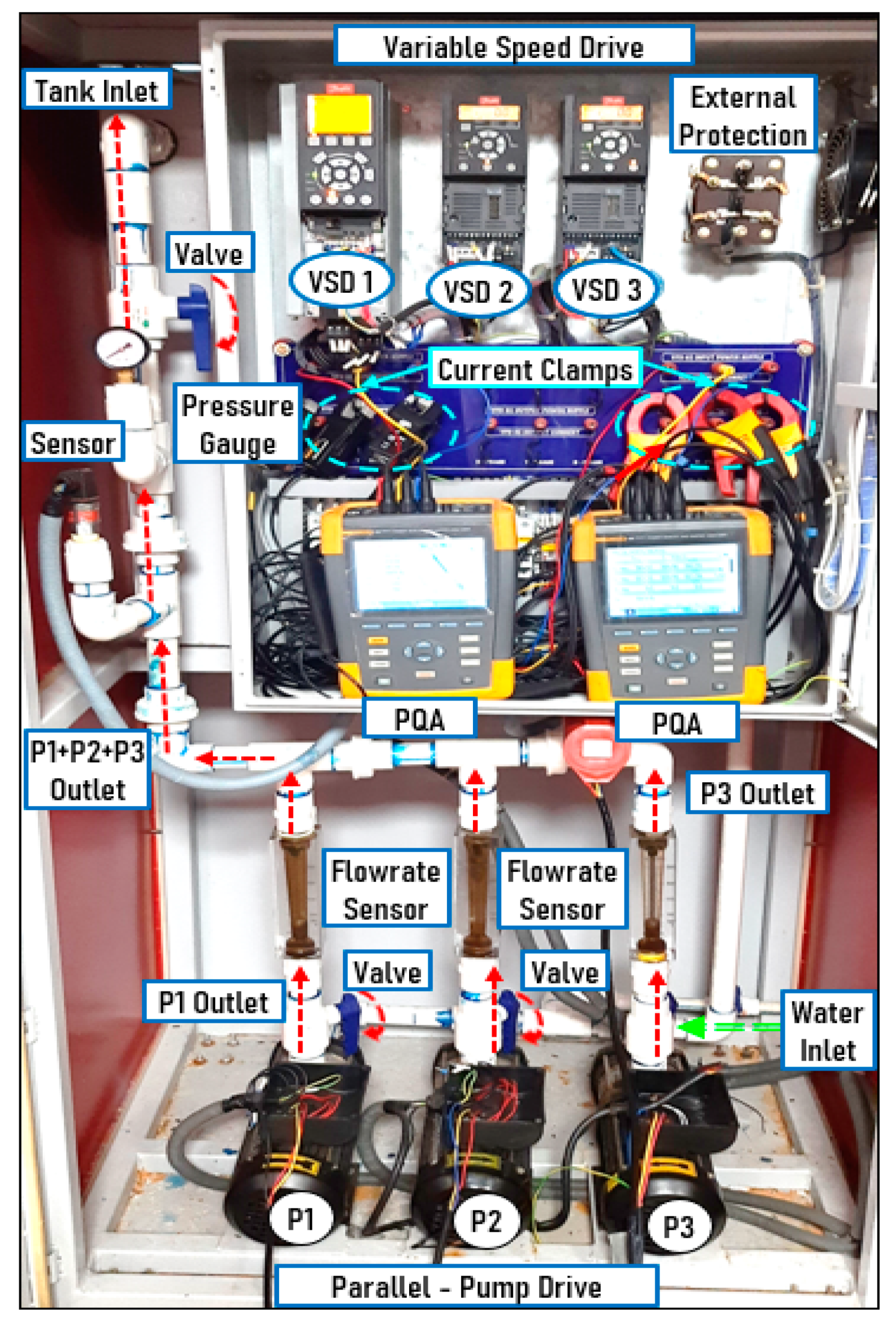 Energies 15 04343 g012 550