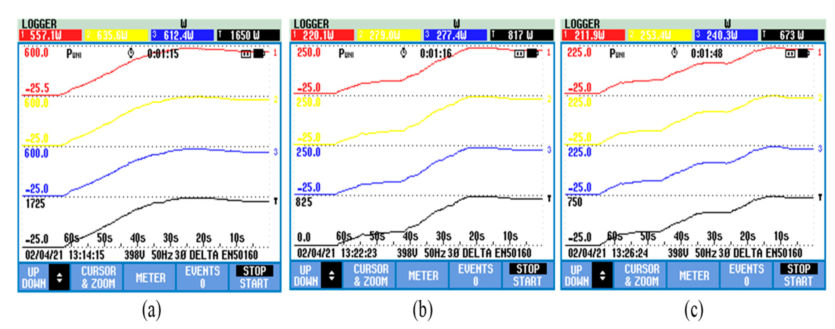 Energies 15 04343 g015 550