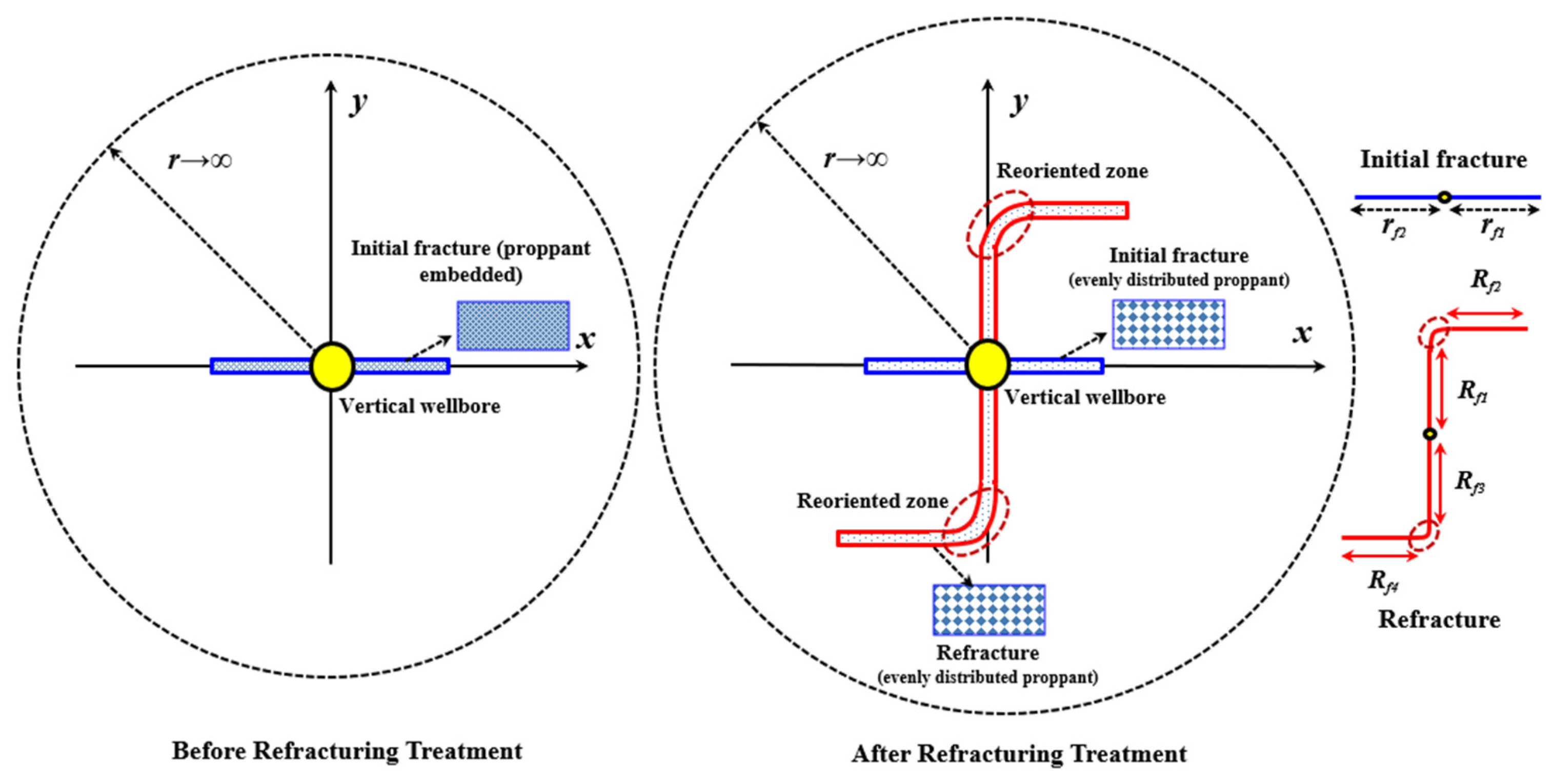 Energies 15 04345 g001
