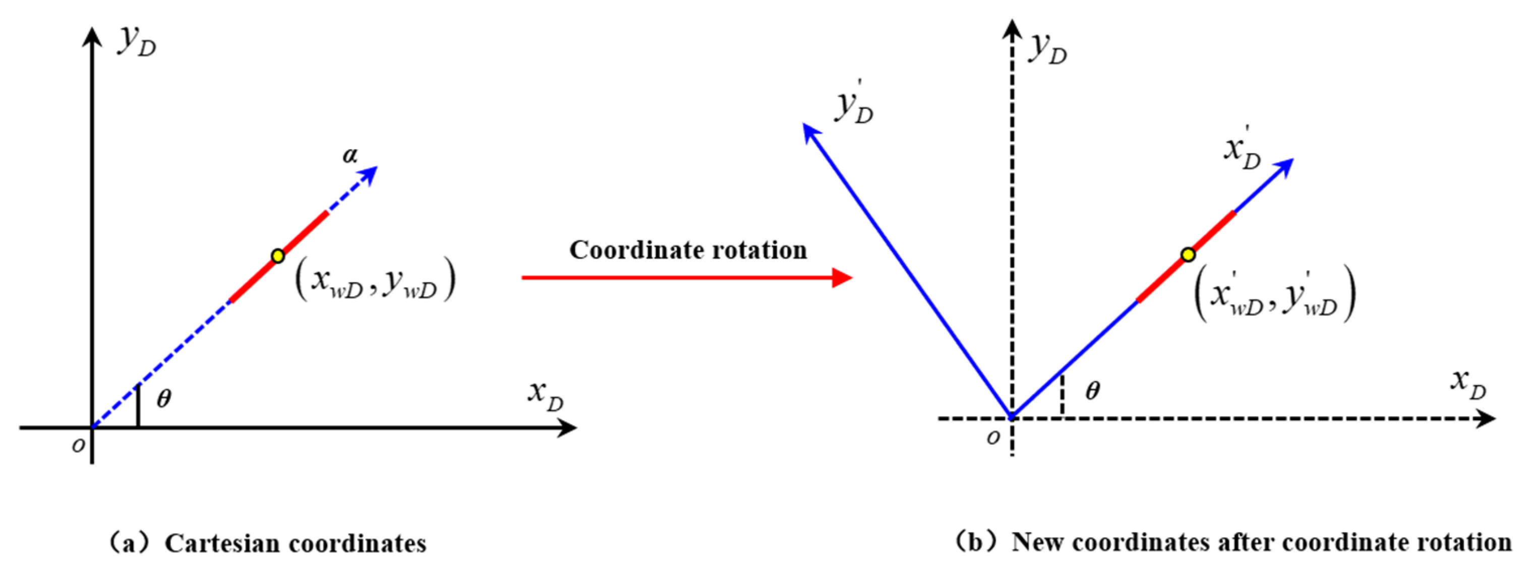 Energies 15 04345 g002