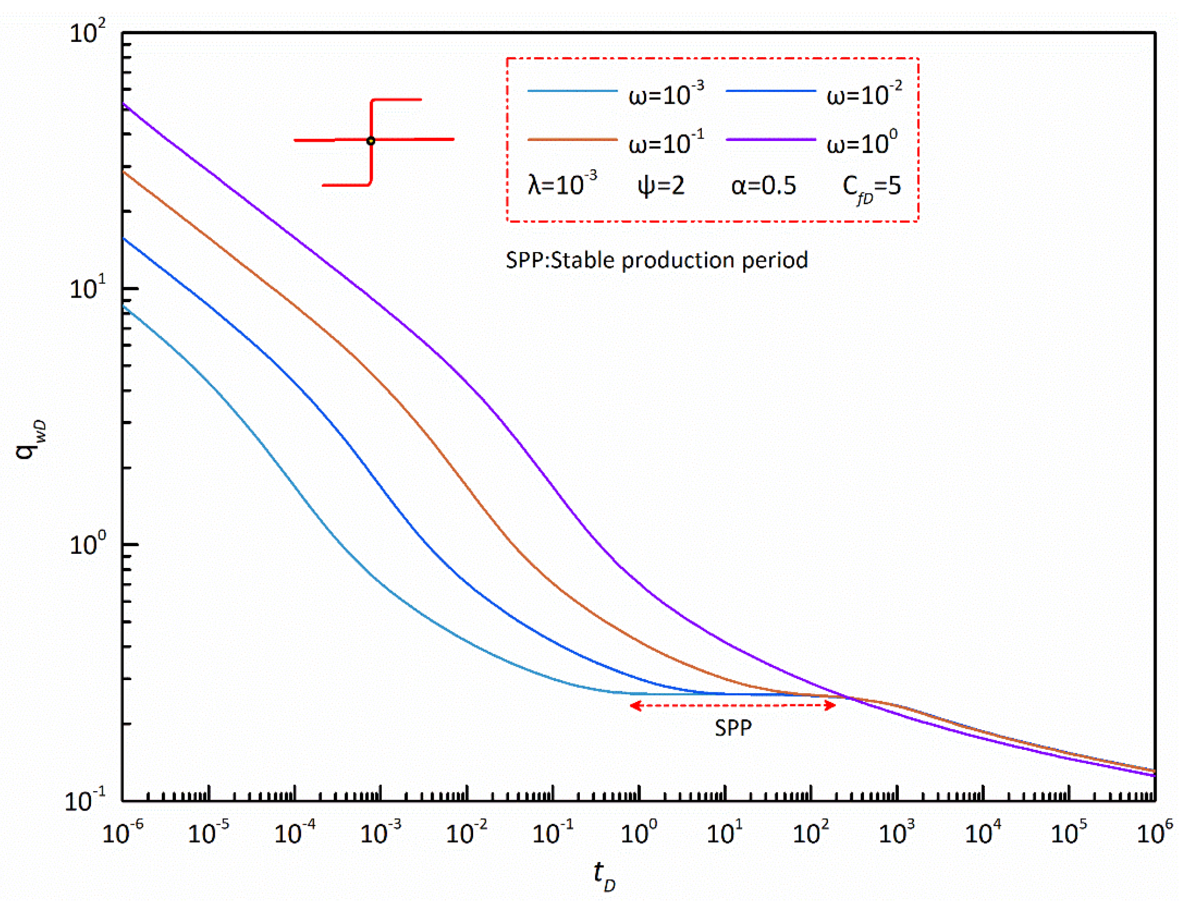 Energies 15 04345 g009