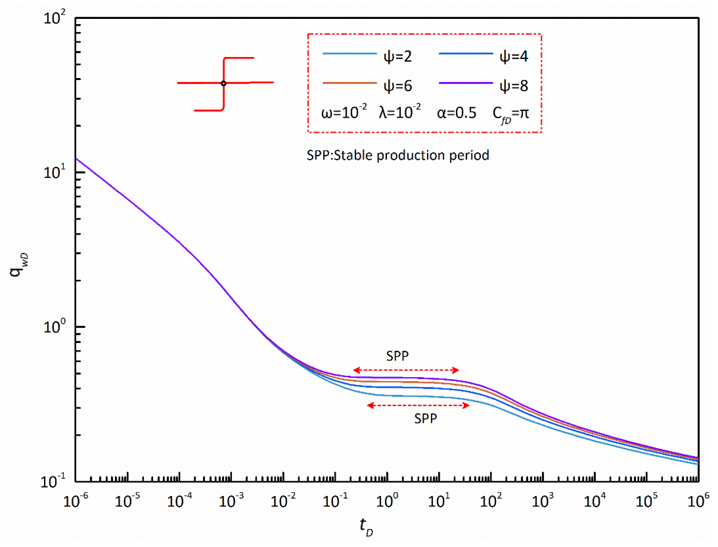 Energies 15 04345 g011