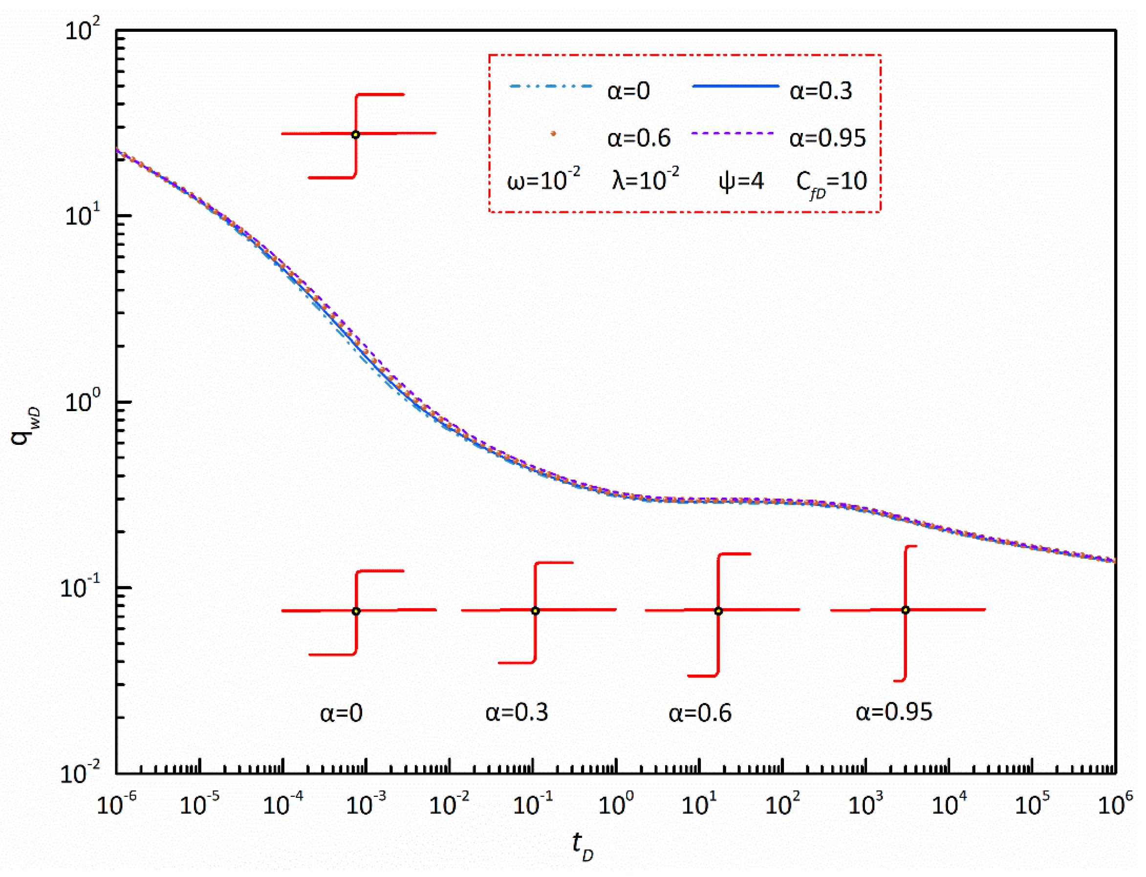Energies 15 04345 g012