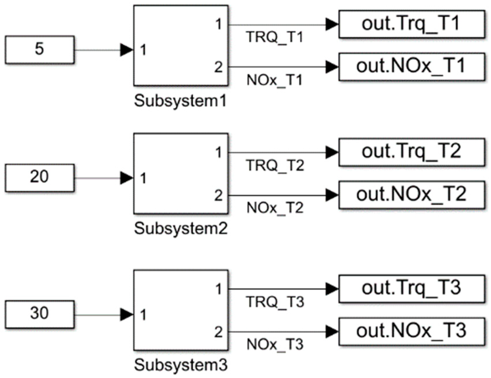 Energies 15 04346 g006 550