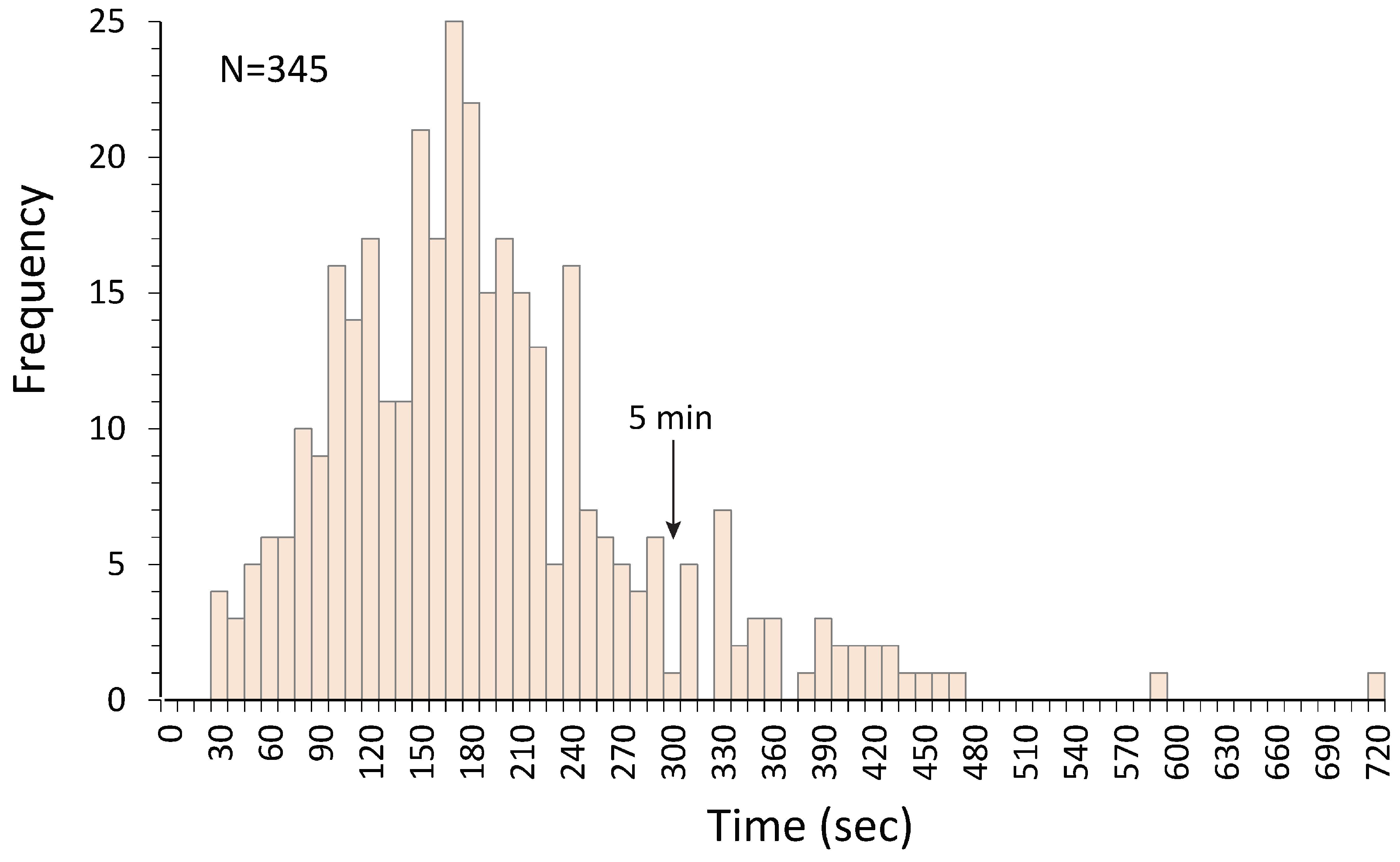 Energies 15 04347 g001