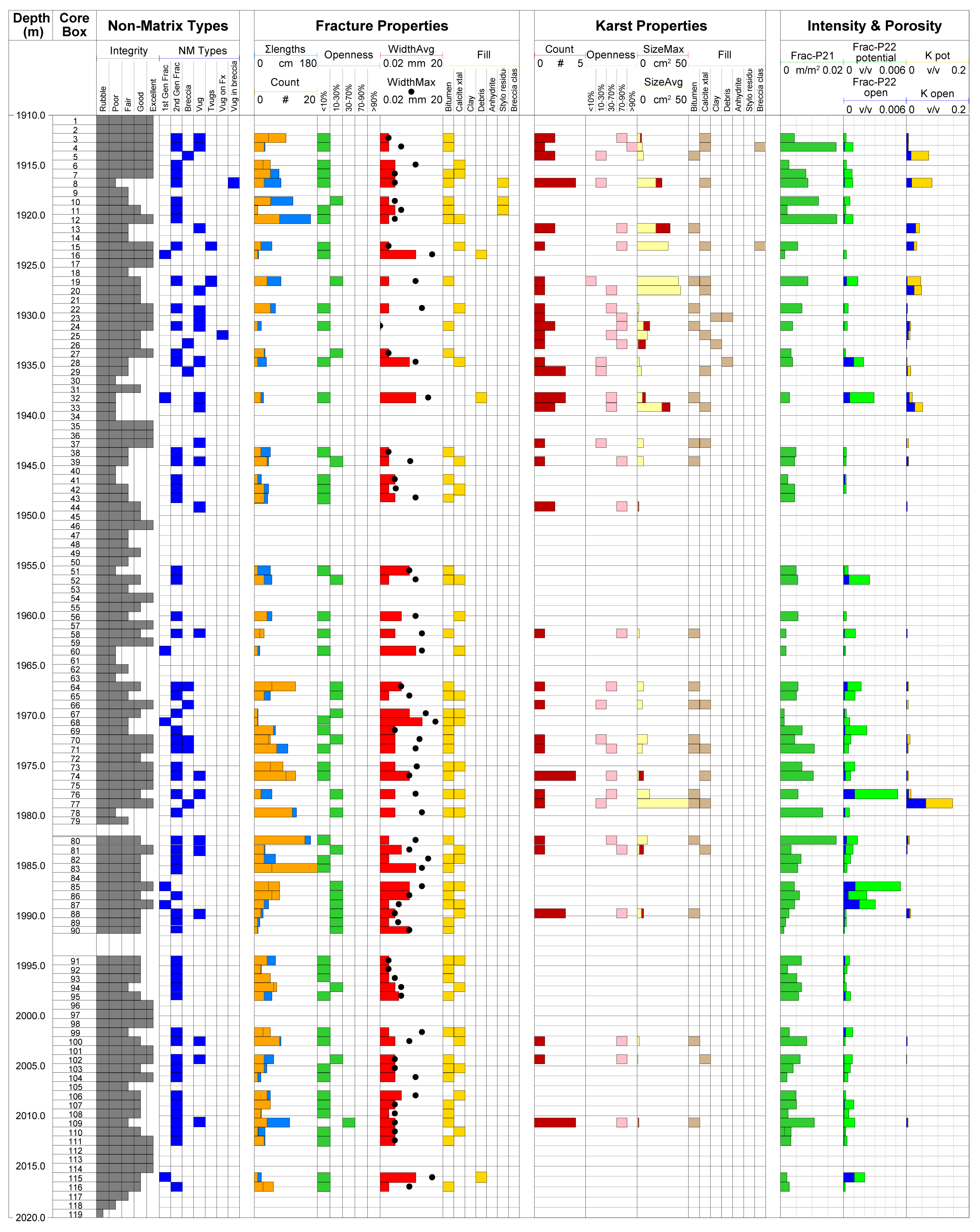 Energies 15 04347 g004