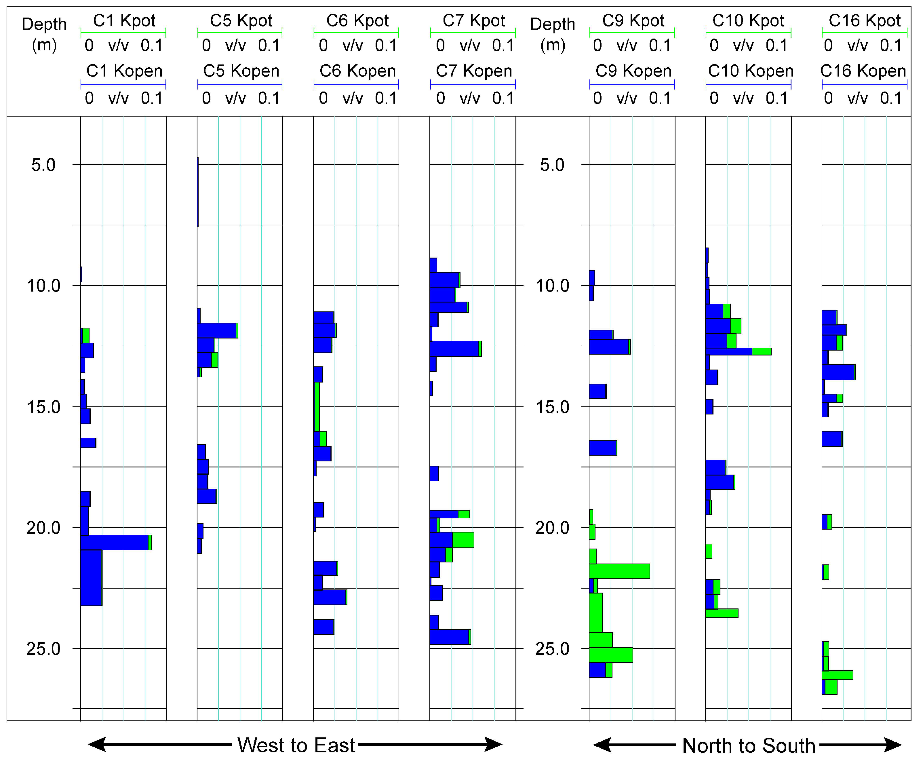 Energies 15 04347 g005