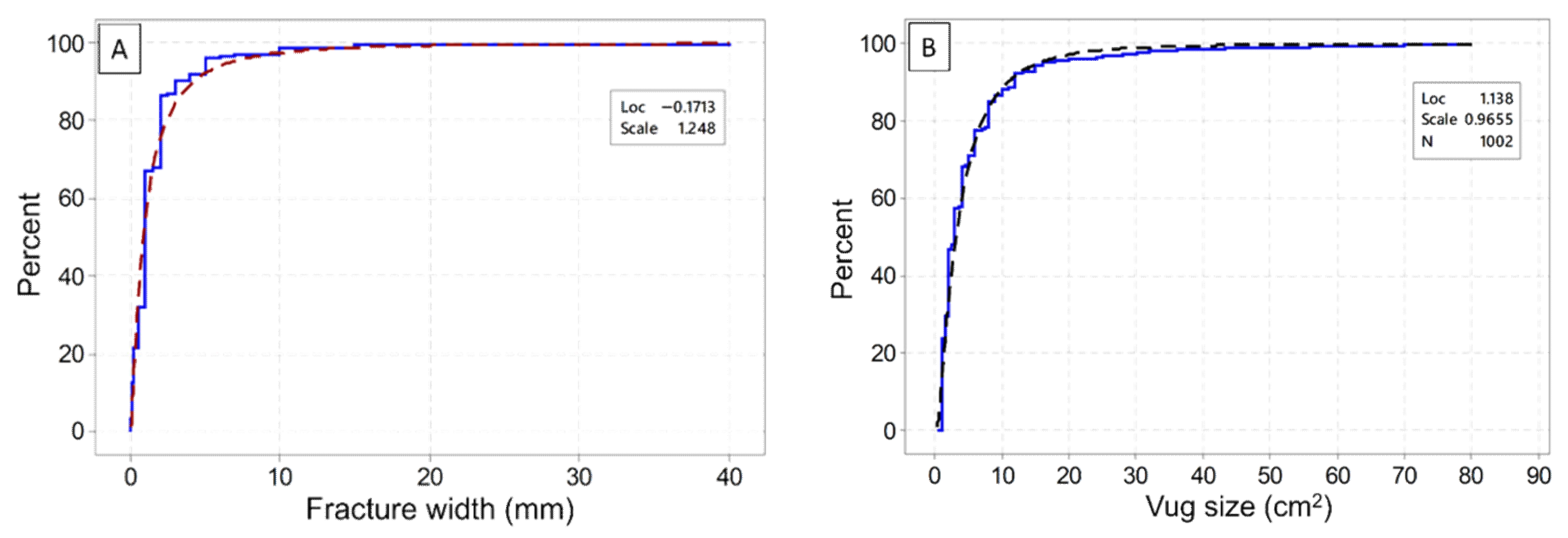 Energies 15 04347 g009