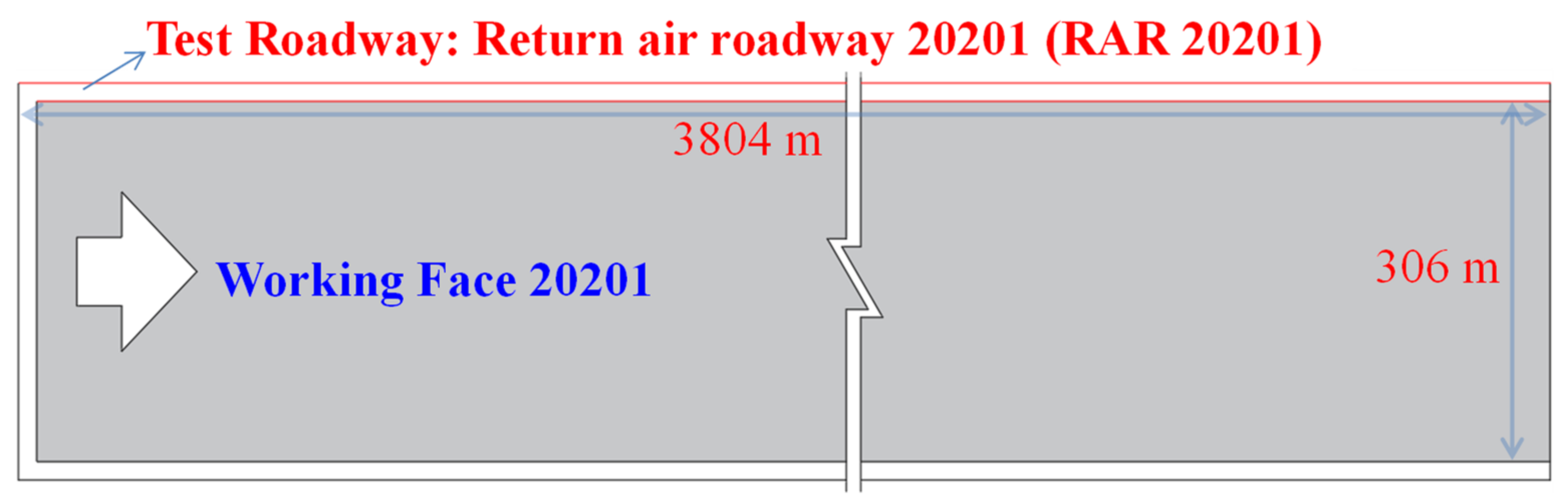 Energies 15 04349 g001