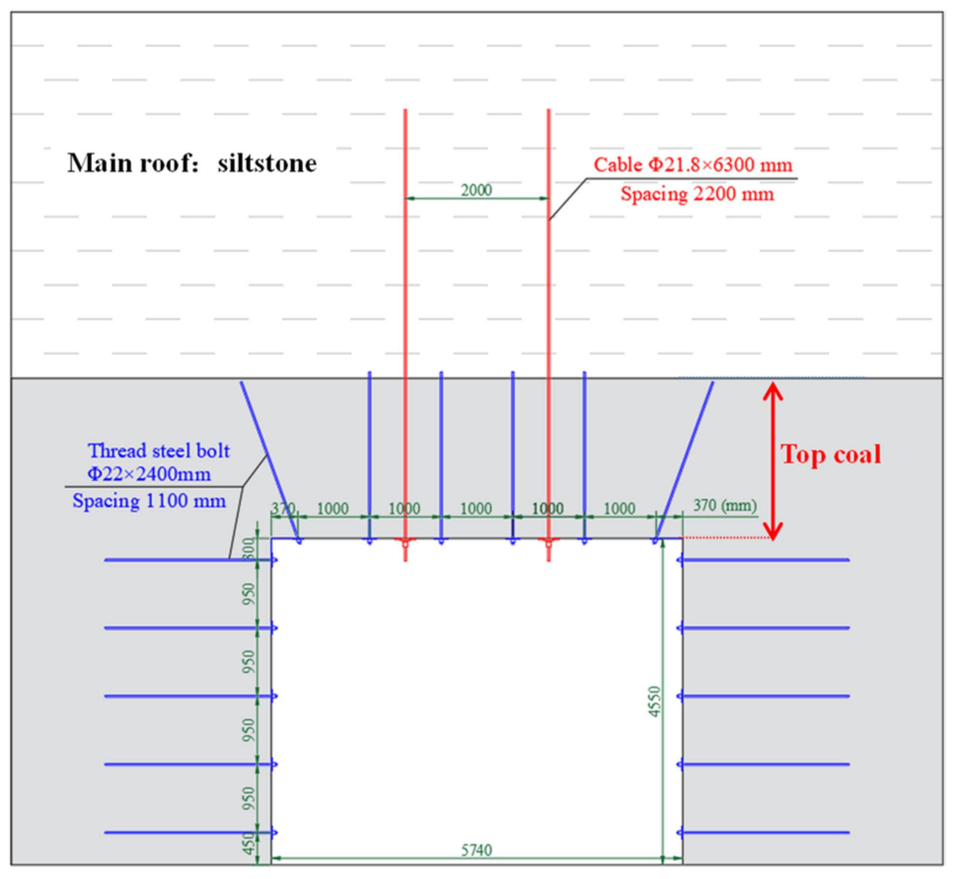 Energies 15 04349 g003
