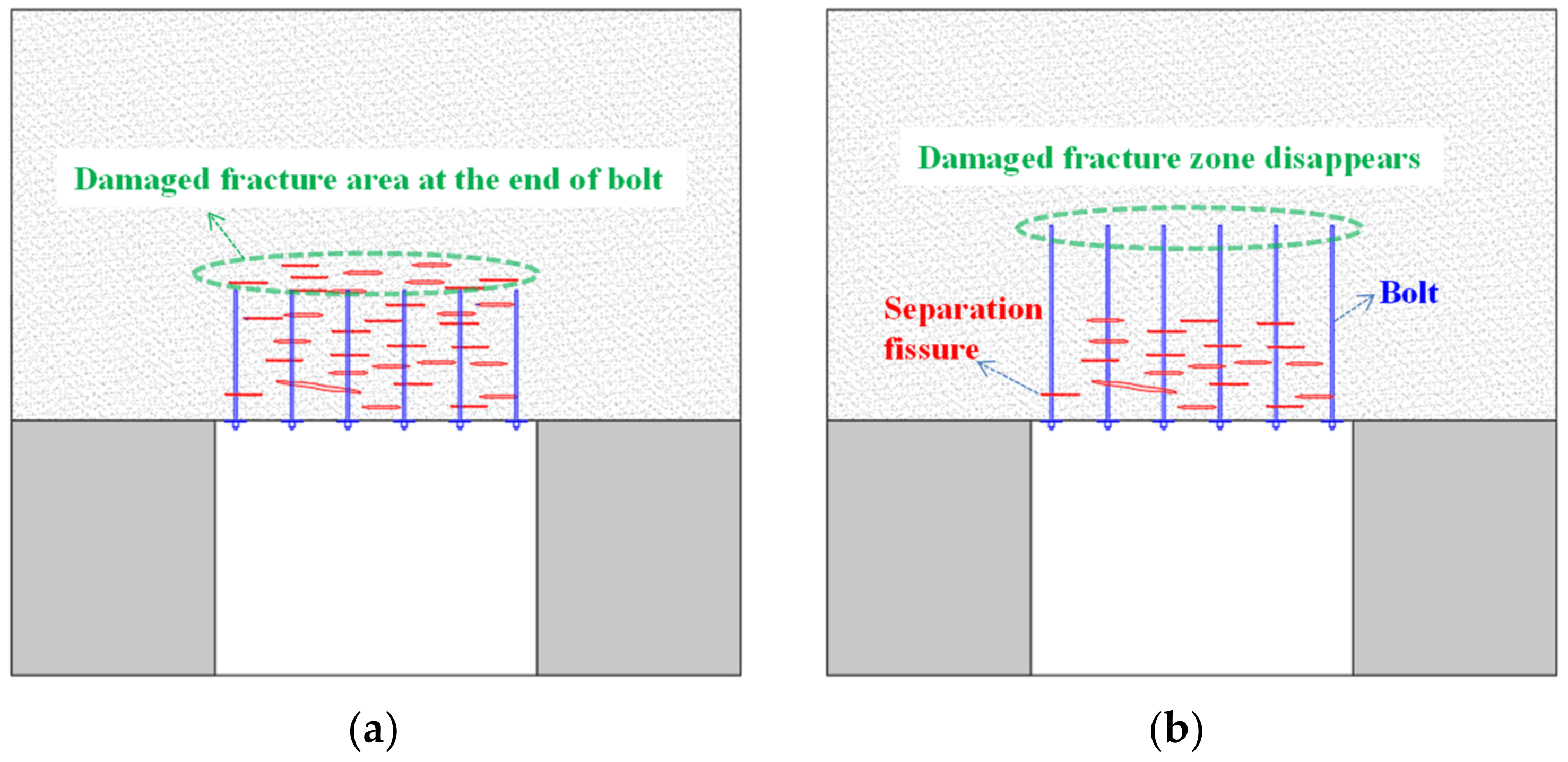 Energies 15 04349 g005
