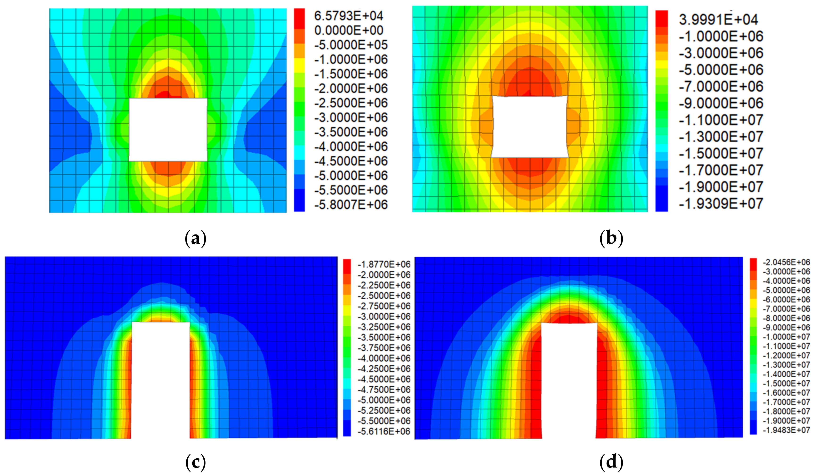 Energies 15 04349 g008a