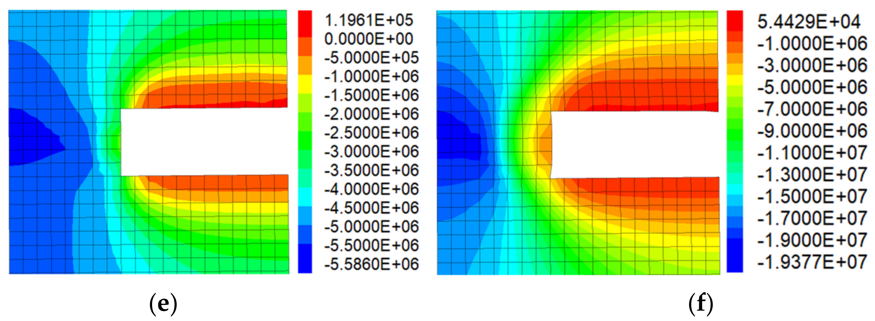 Energies 15 04349 g008b