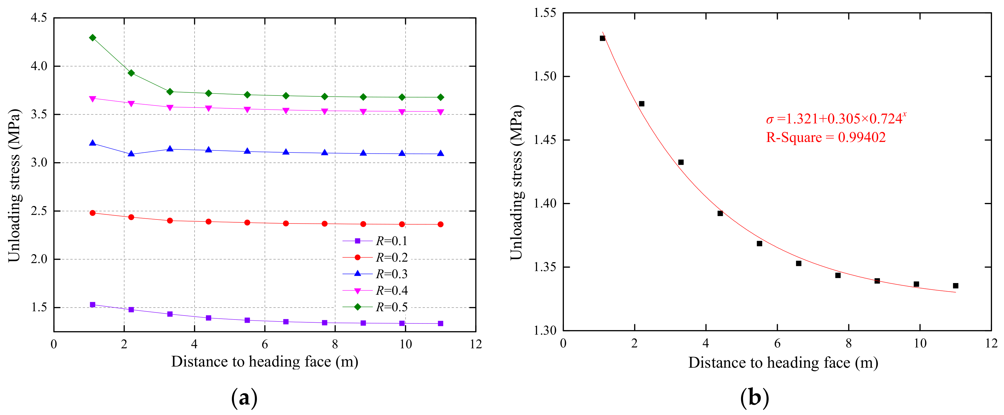 Energies 15 04349 g011