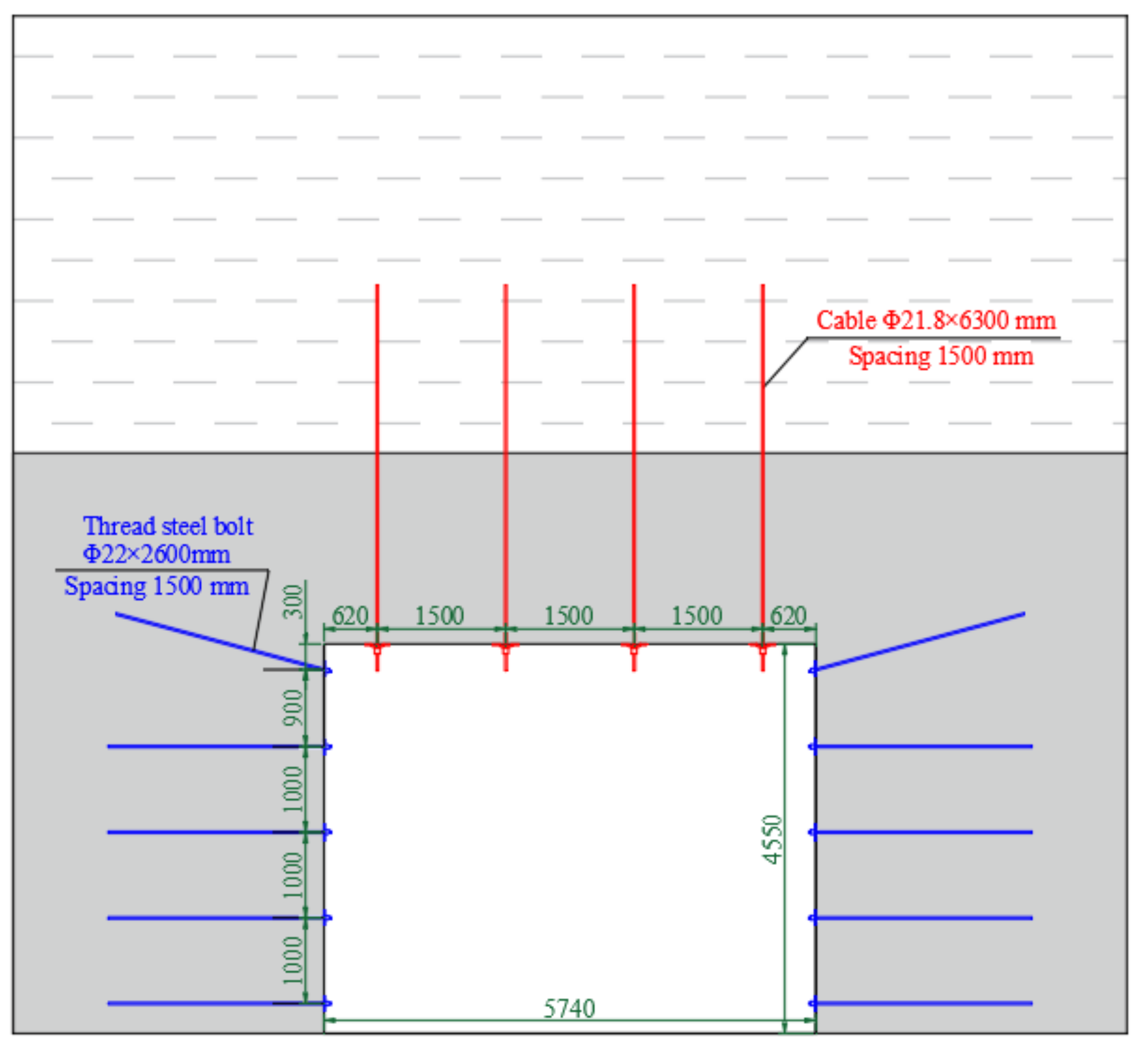 Energies 15 04349 g013