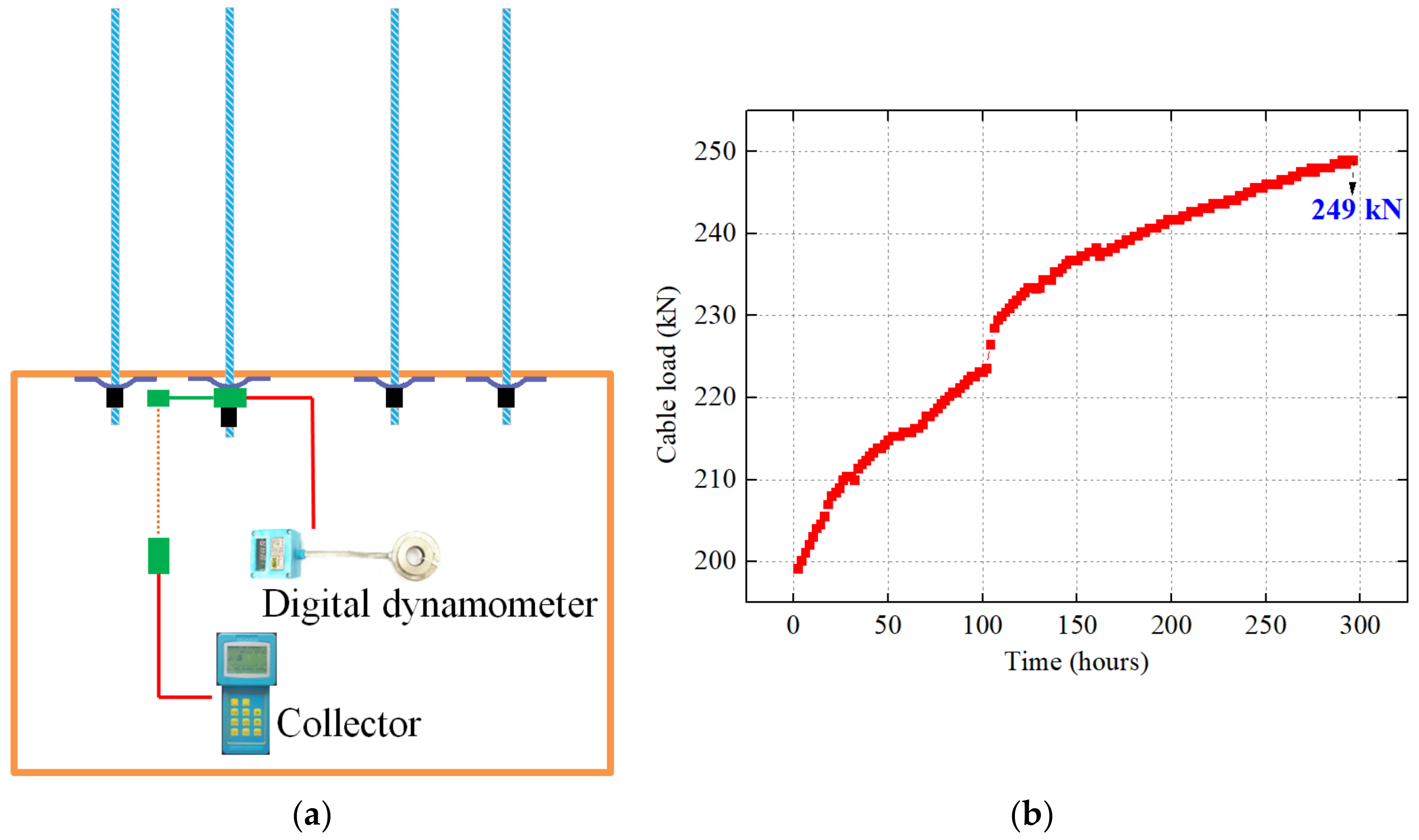 Energies 15 04349 g016
