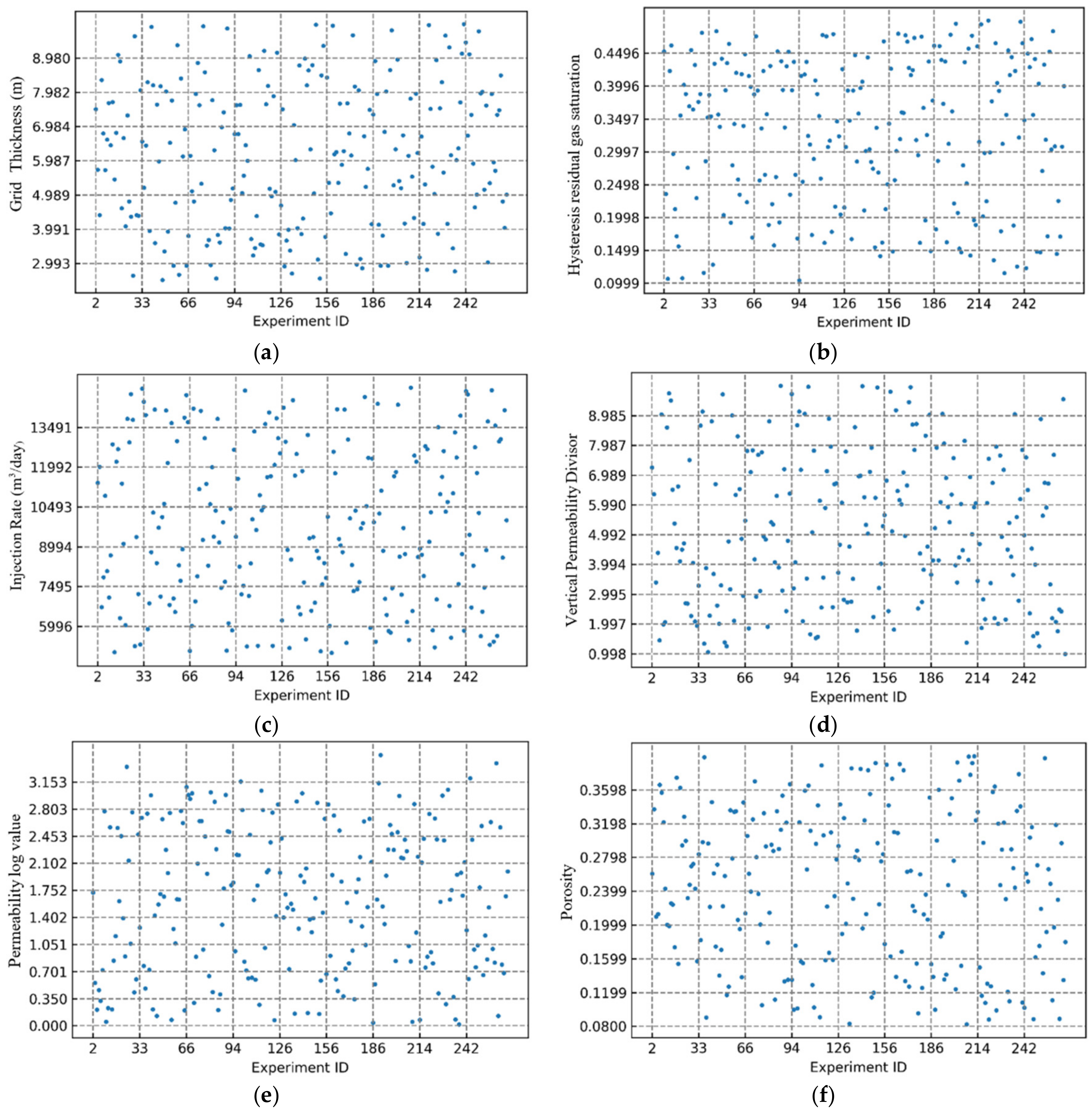 Energies 15 04350 g008 550
