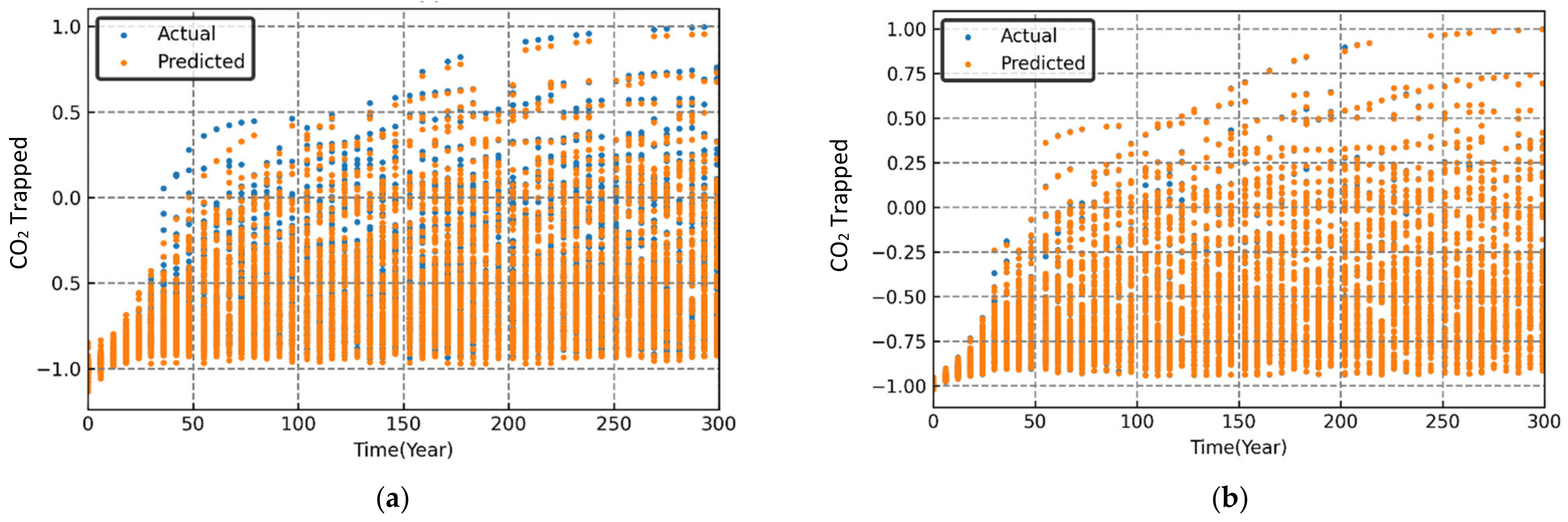 Energies 15 04350 g010a 550