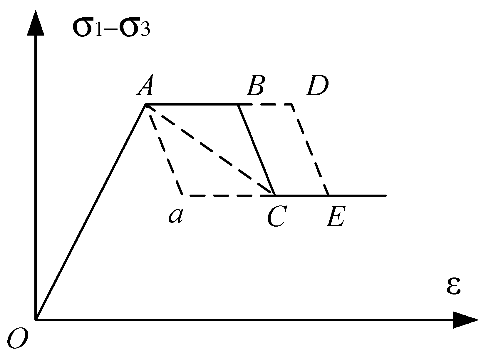 Energies 15 04351 g003 550