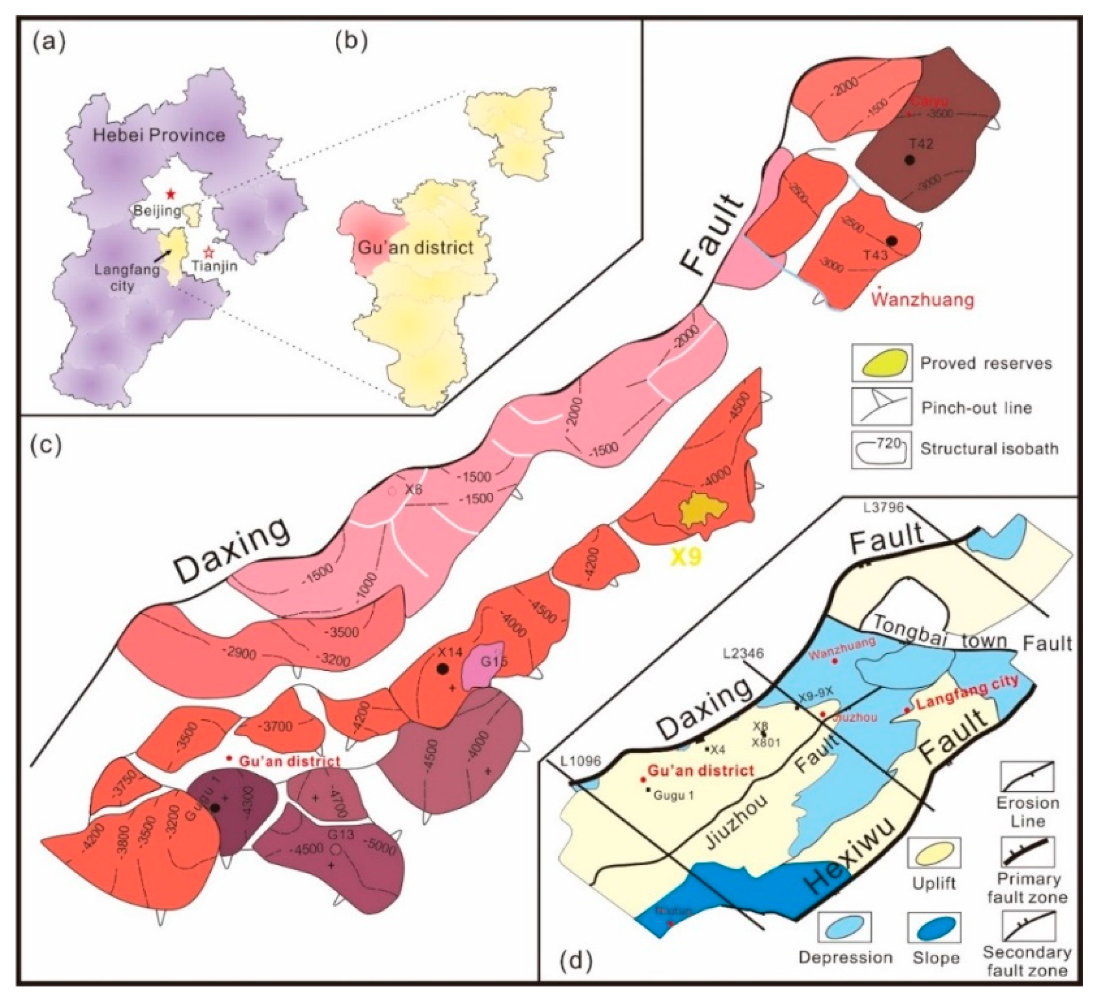 Energies 15 04351 g004 550