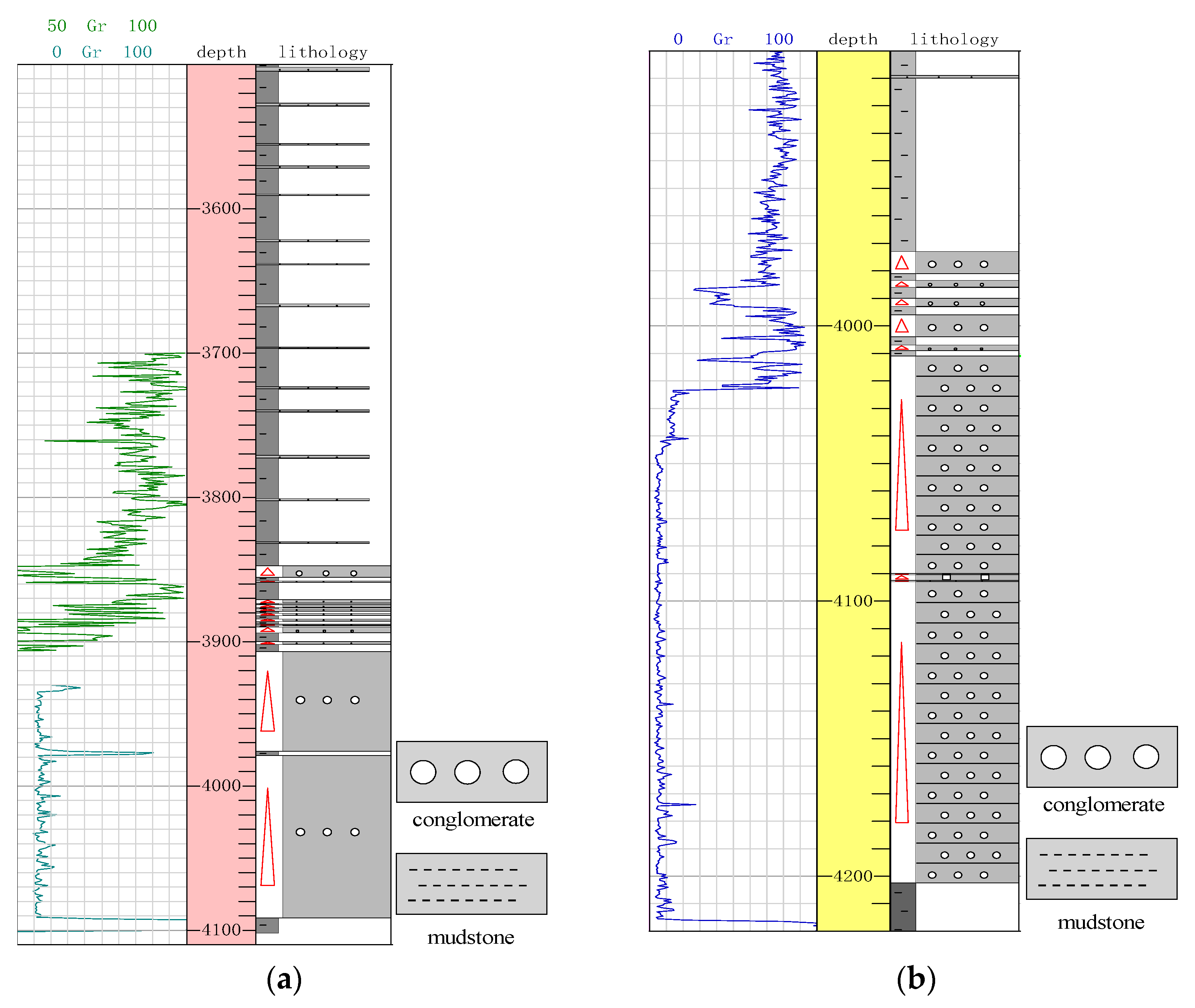 Energies 15 04351 g005 550