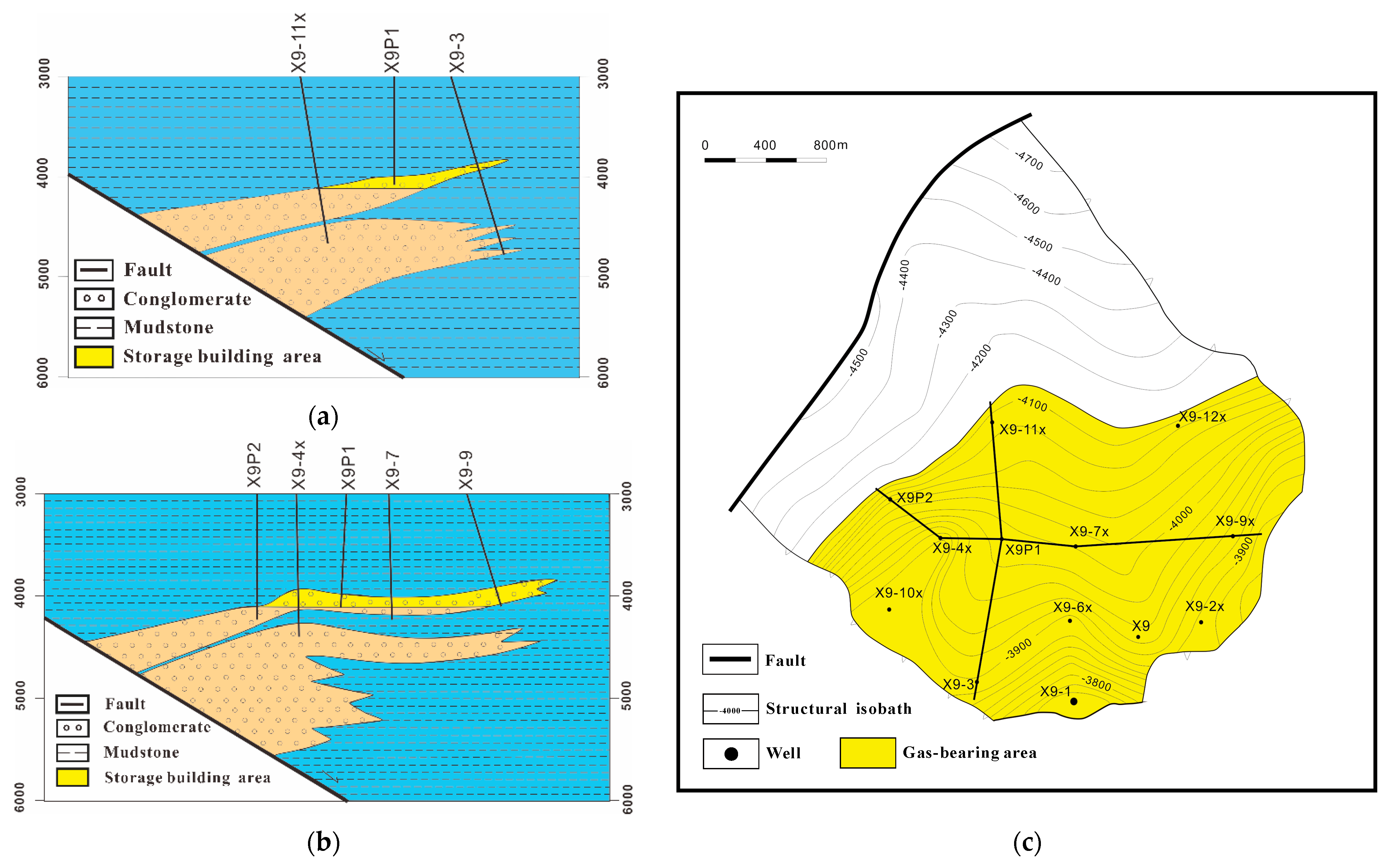 Energies 15 04351 g007 550