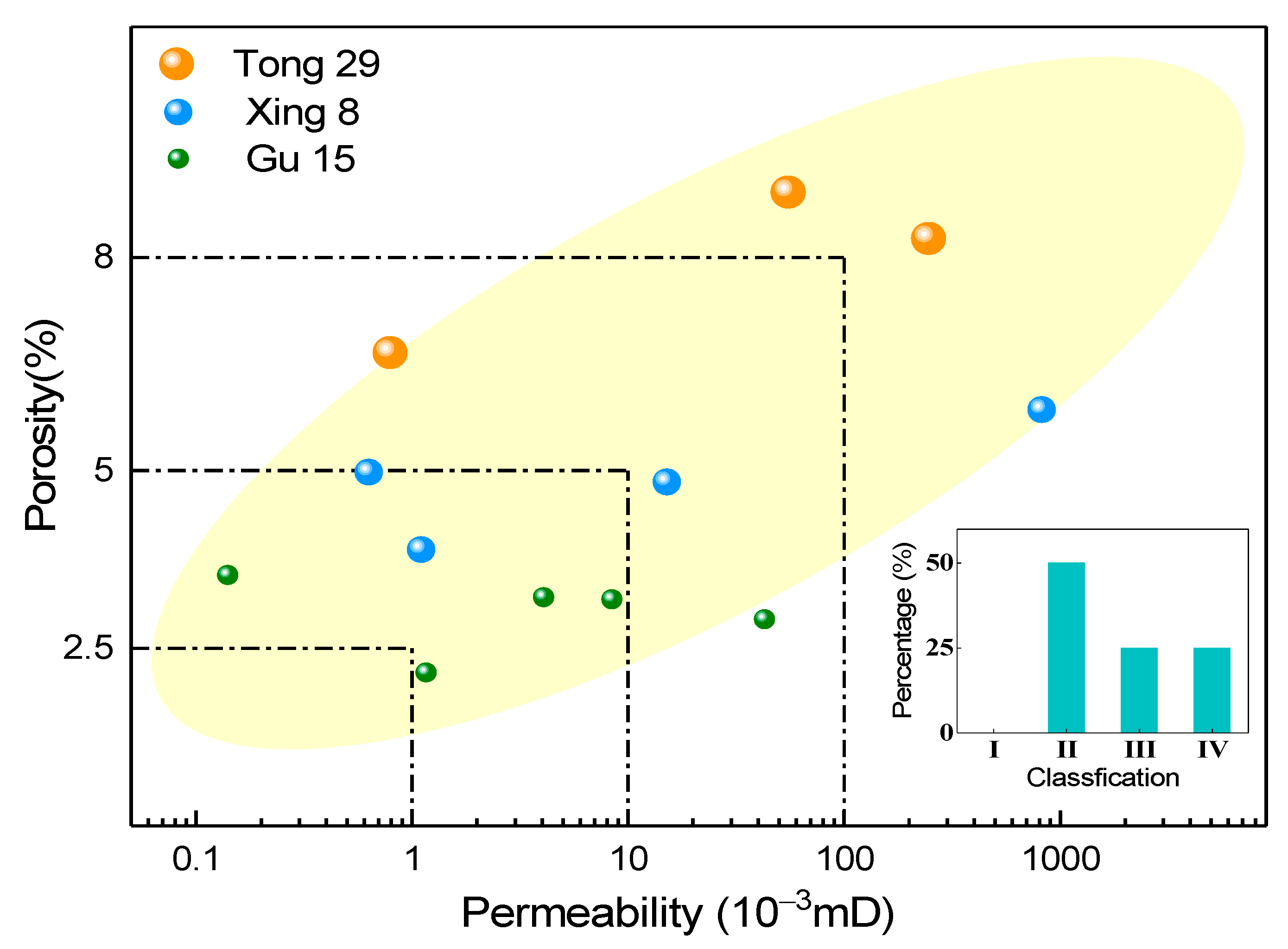 Energies 15 04351 g008 550