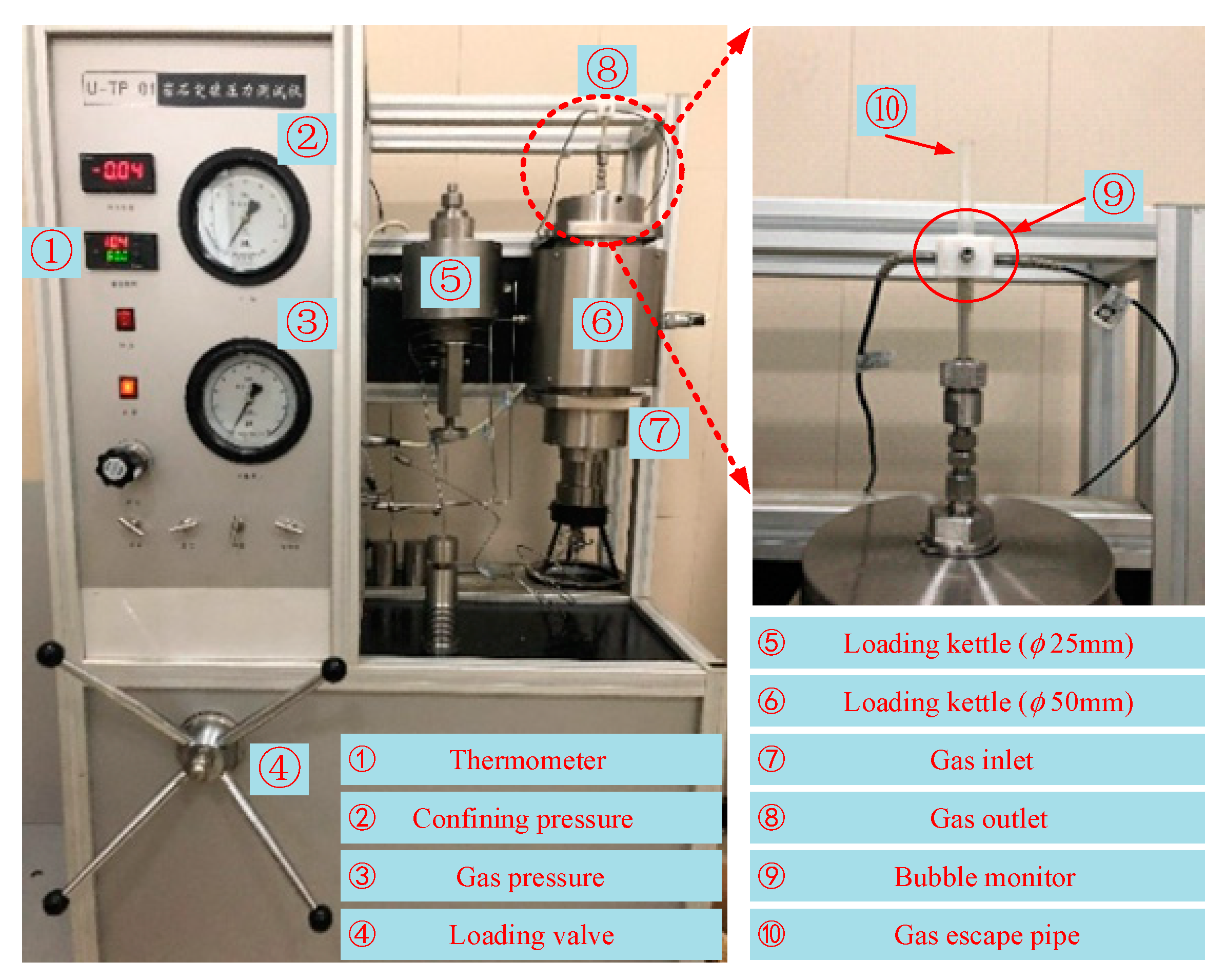 Energies 15 04351 g009 550