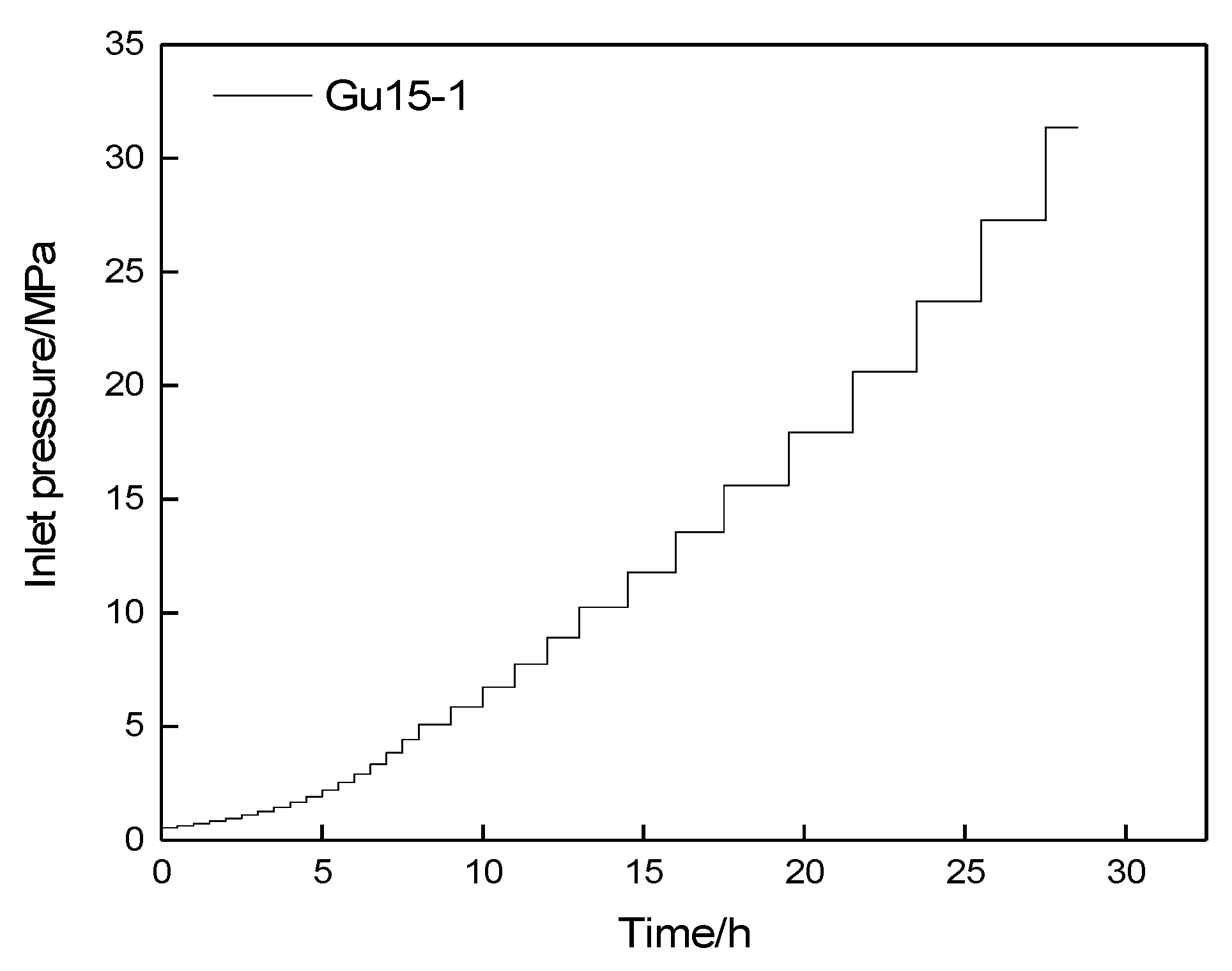 Energies 15 04351 g010 550