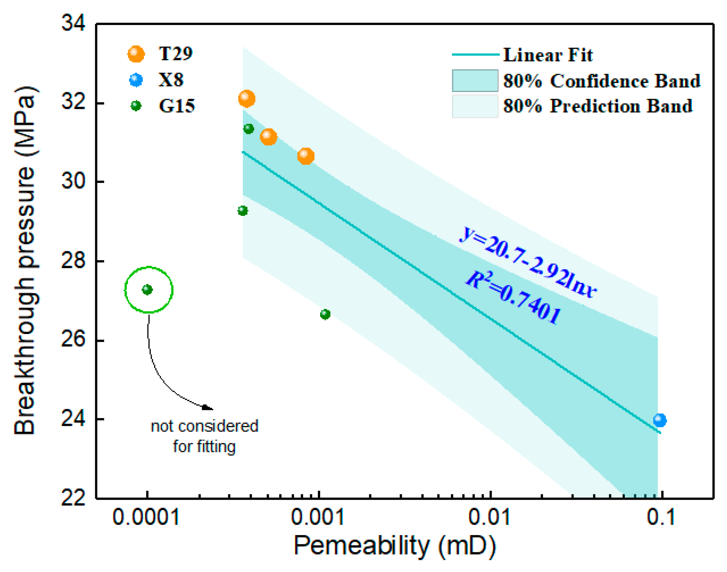 Energies 15 04351 g011 550