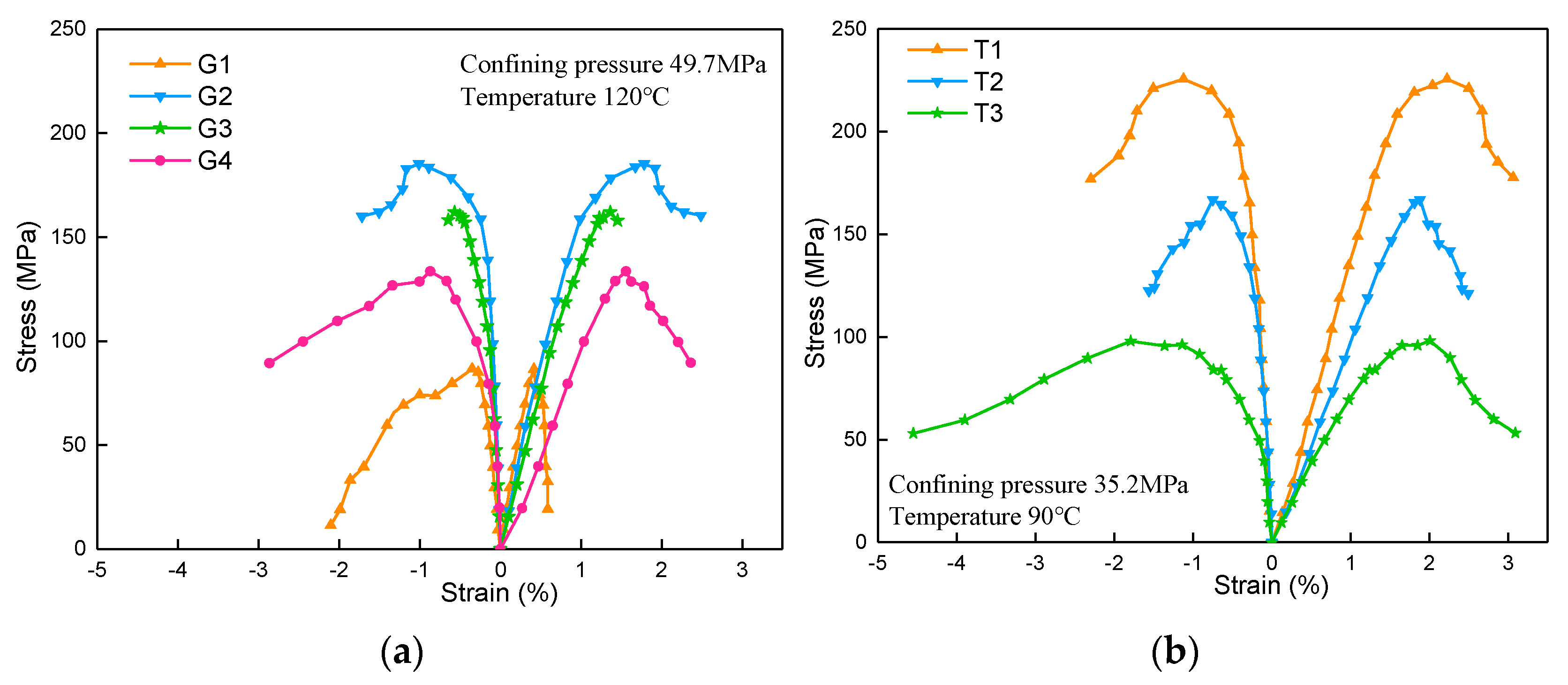 Energies 15 04351 g013 550