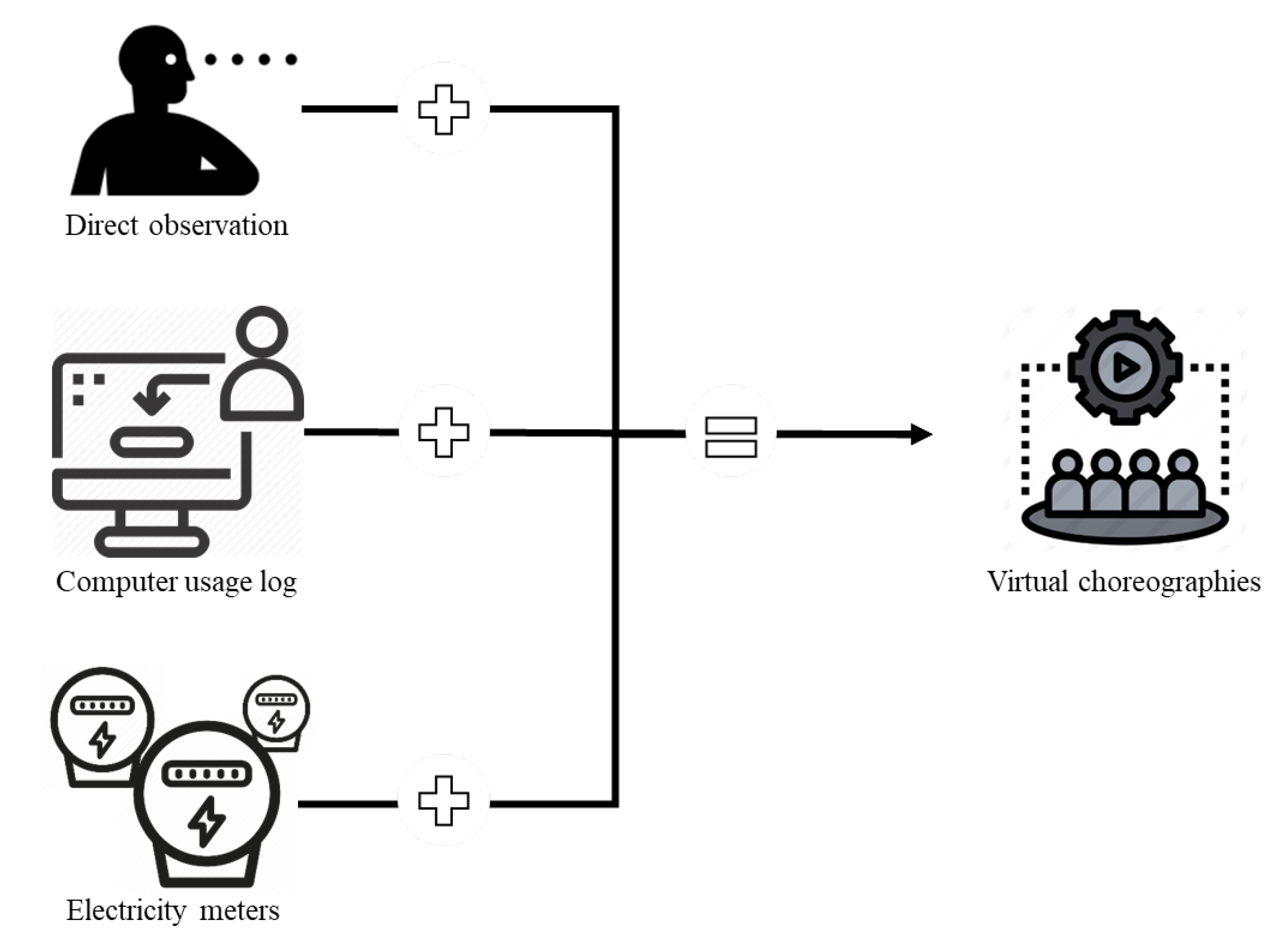 Energies 15 04354 g001 550