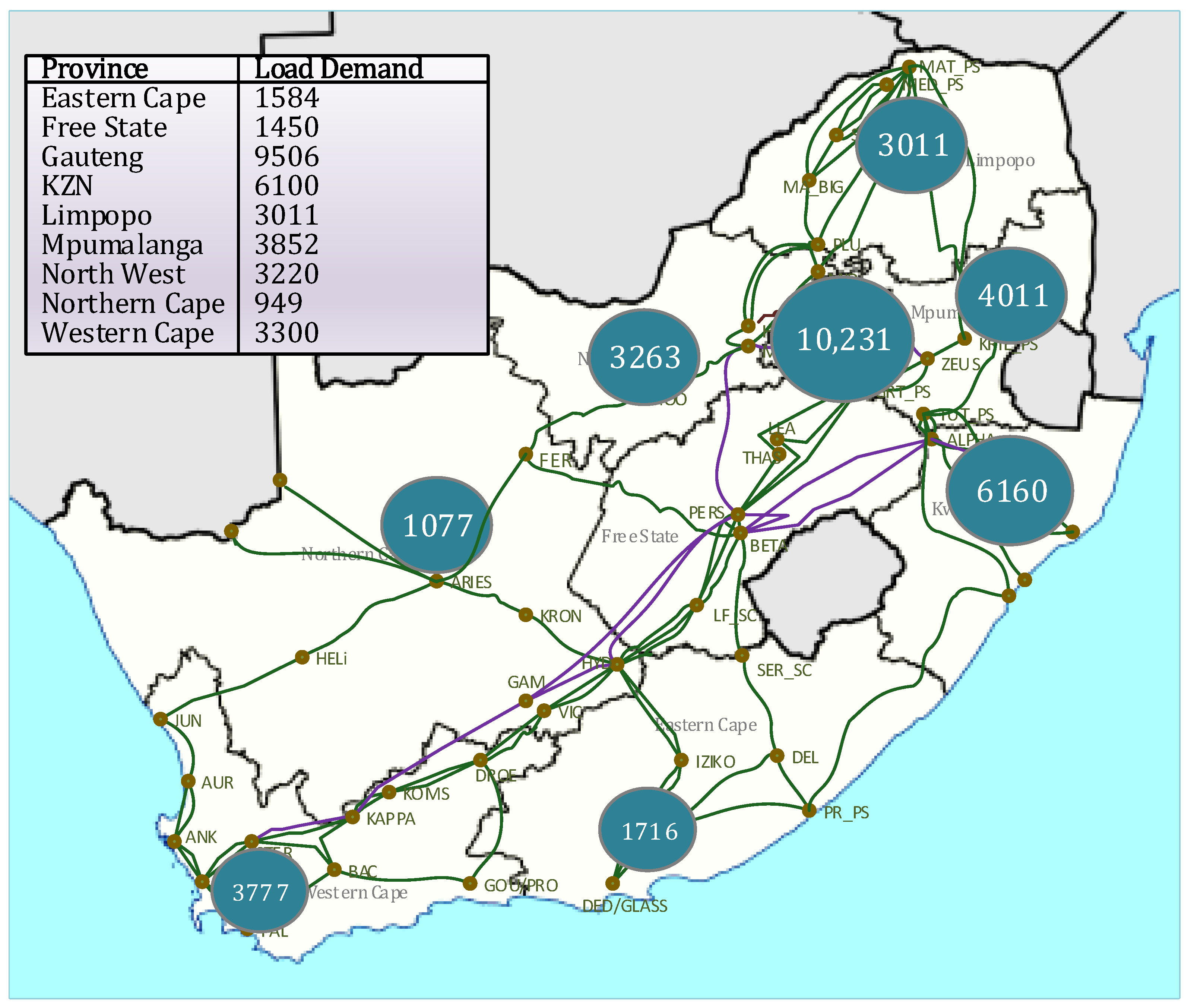 Energies 15 04356 g002 550