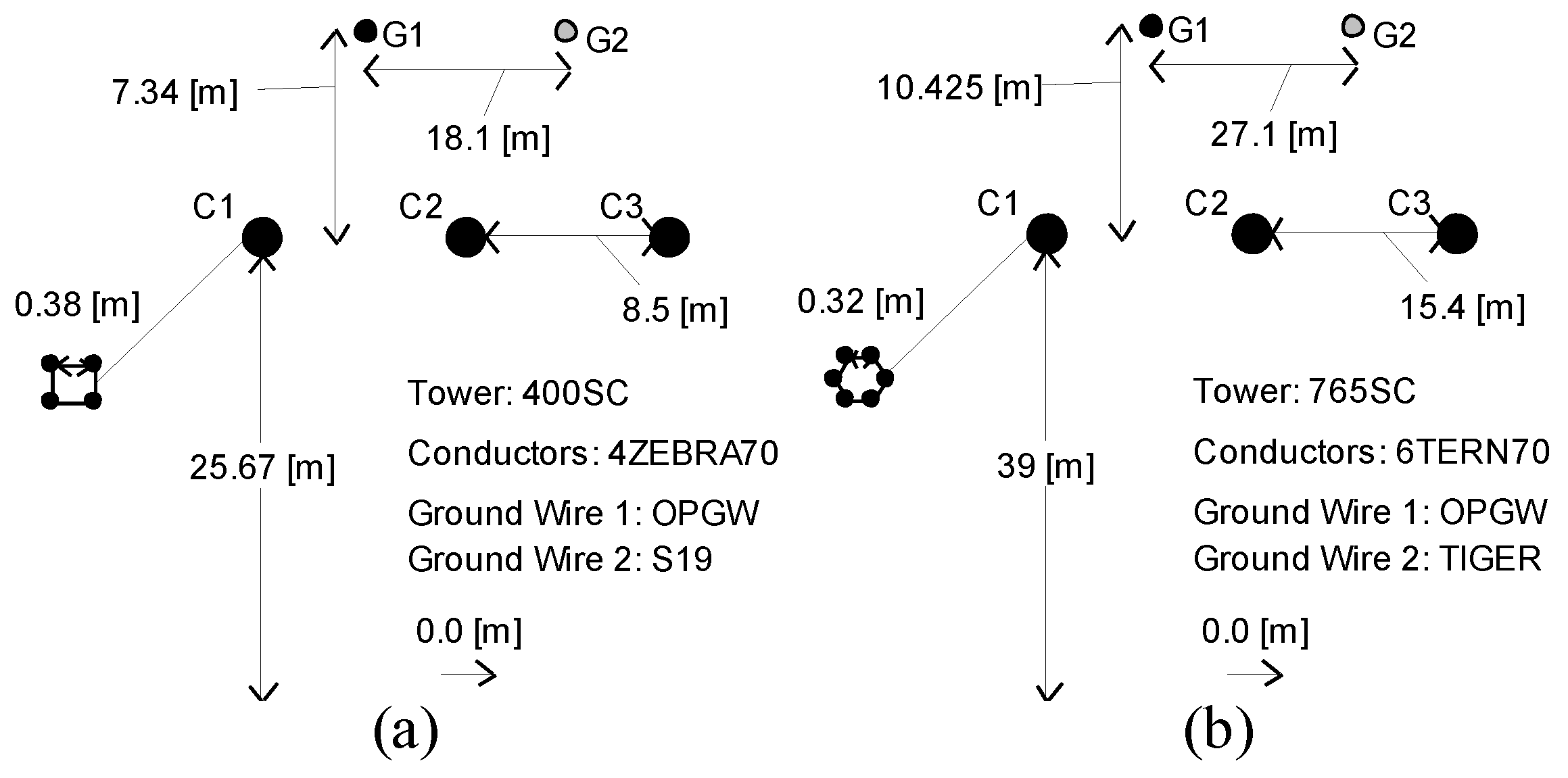 Energies 15 04356 g005 550