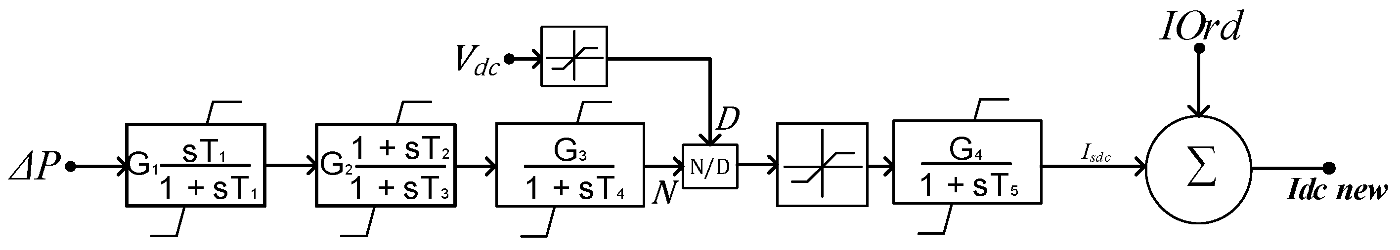 Energies 15 04356 g008 550