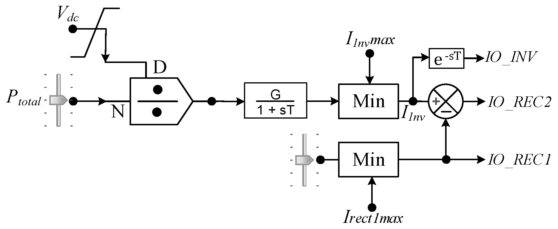 Energies 15 04356 g009 550