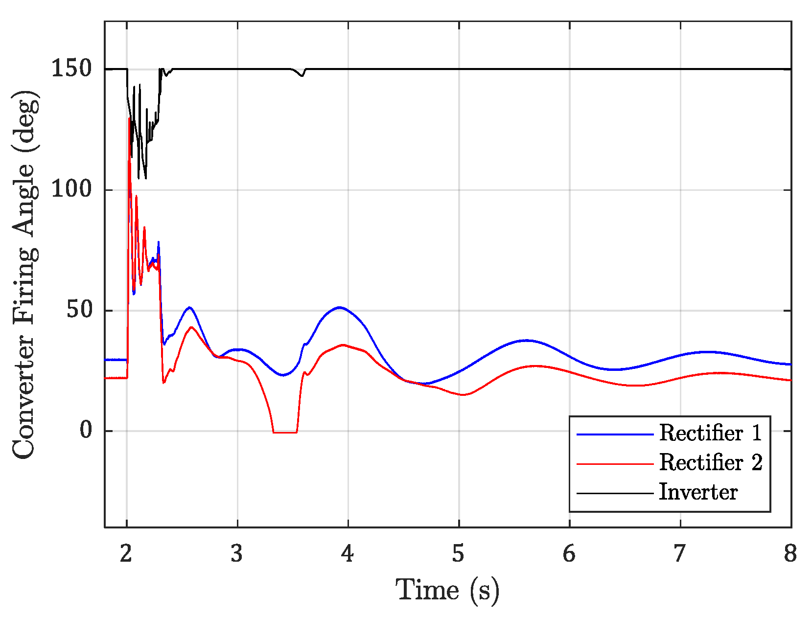 Energies 15 04356 g014 550