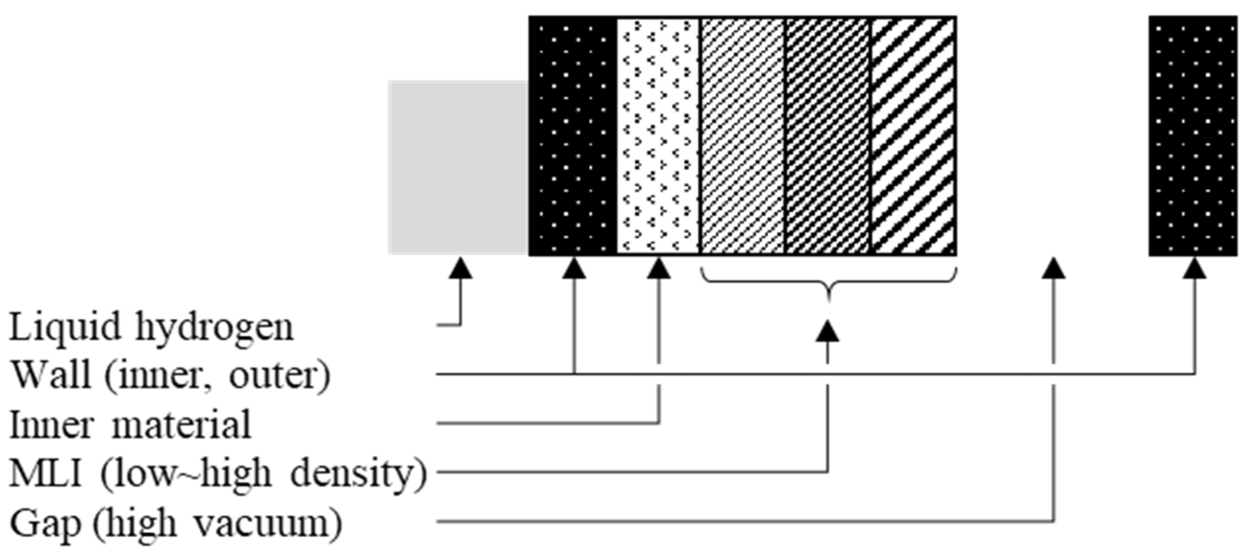 Energies 15 04357 g001