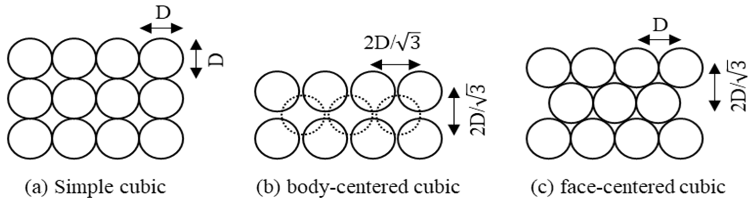 Energies 15 04357 g002 Energies 15 04357 g002