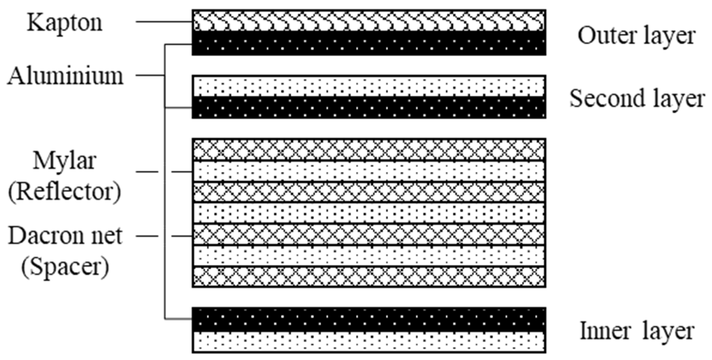 Energies 15 04357 g003 Energies 15 04357 g003