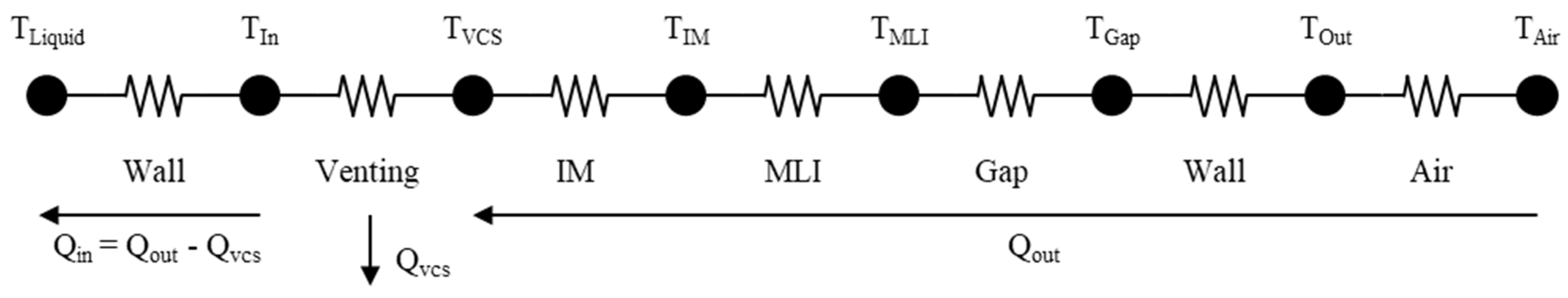 Energies 15 04357 g005