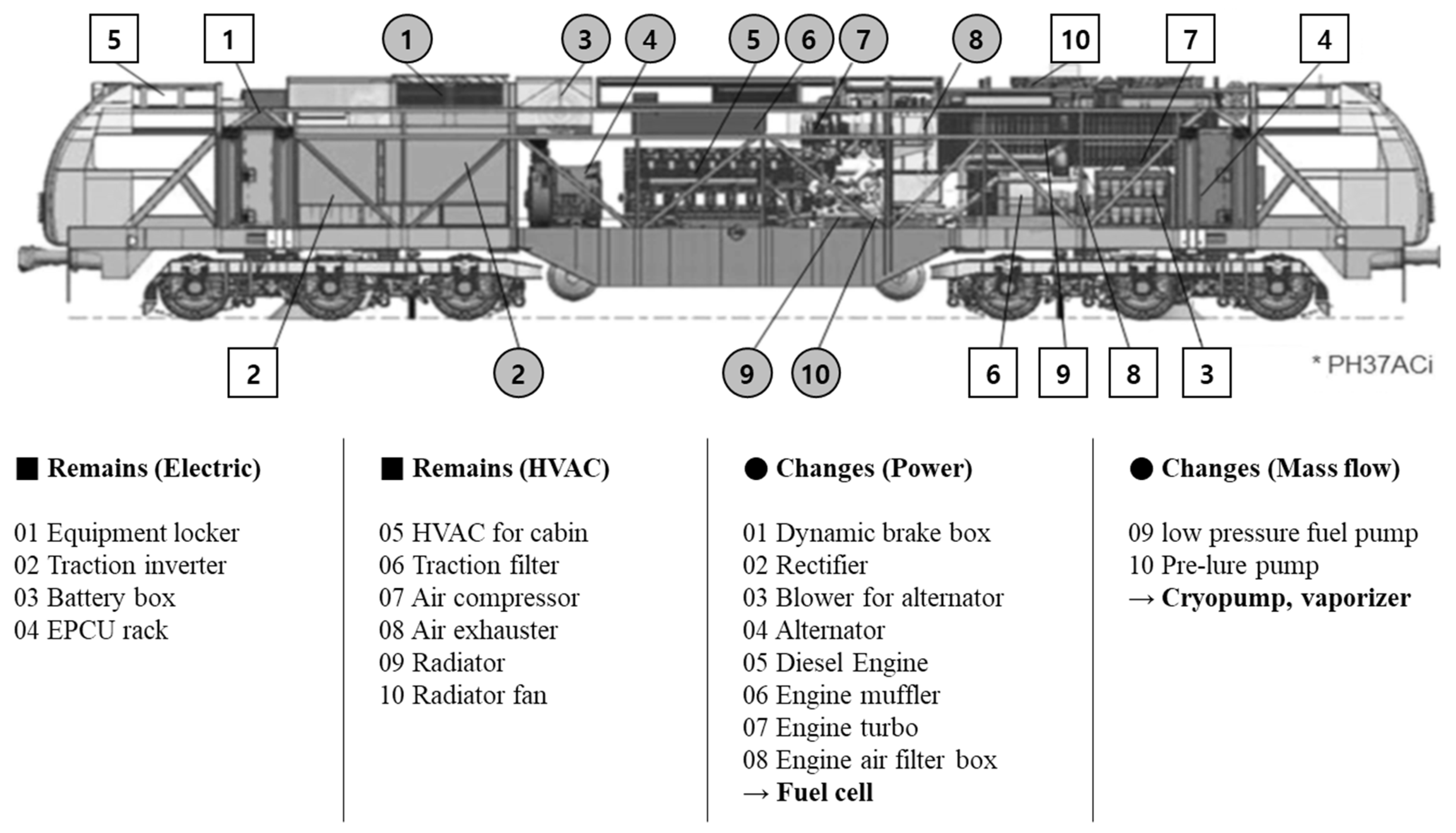 Energies 15 04357 g007 Energies 15 04357 g007