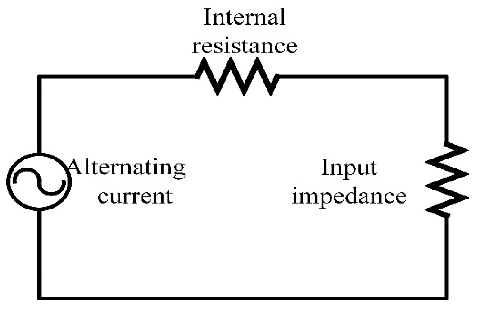 Energies 15 04358 g002 550