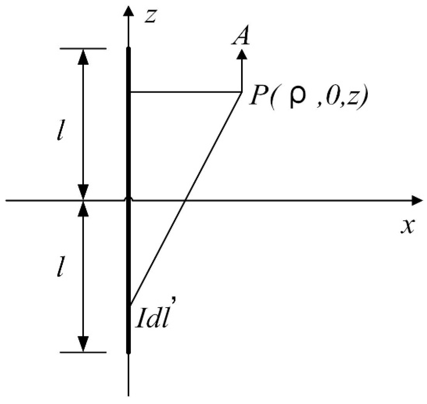 Energies 15 04358 g005 550