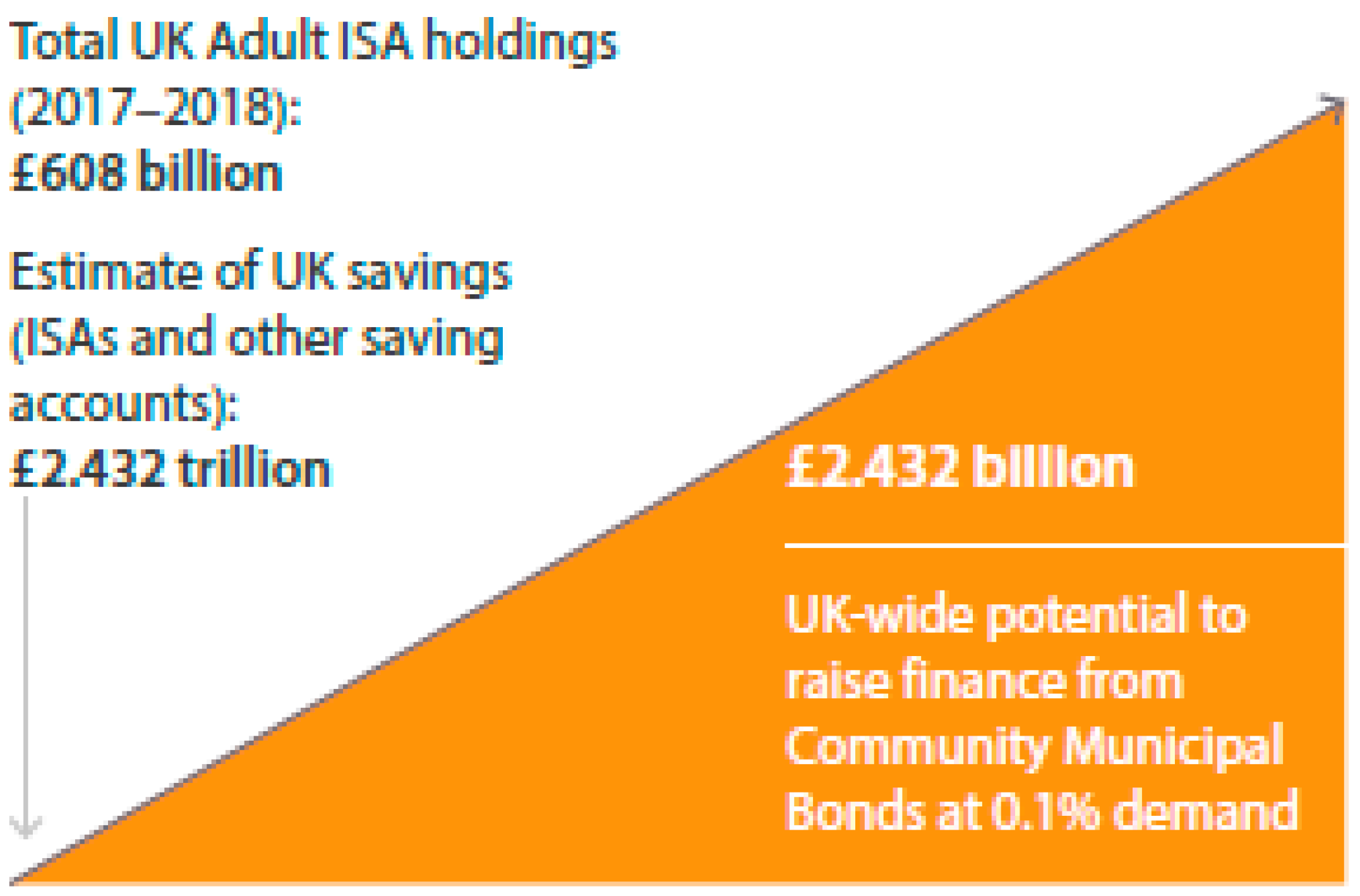 Energies 15 04359 g004 550