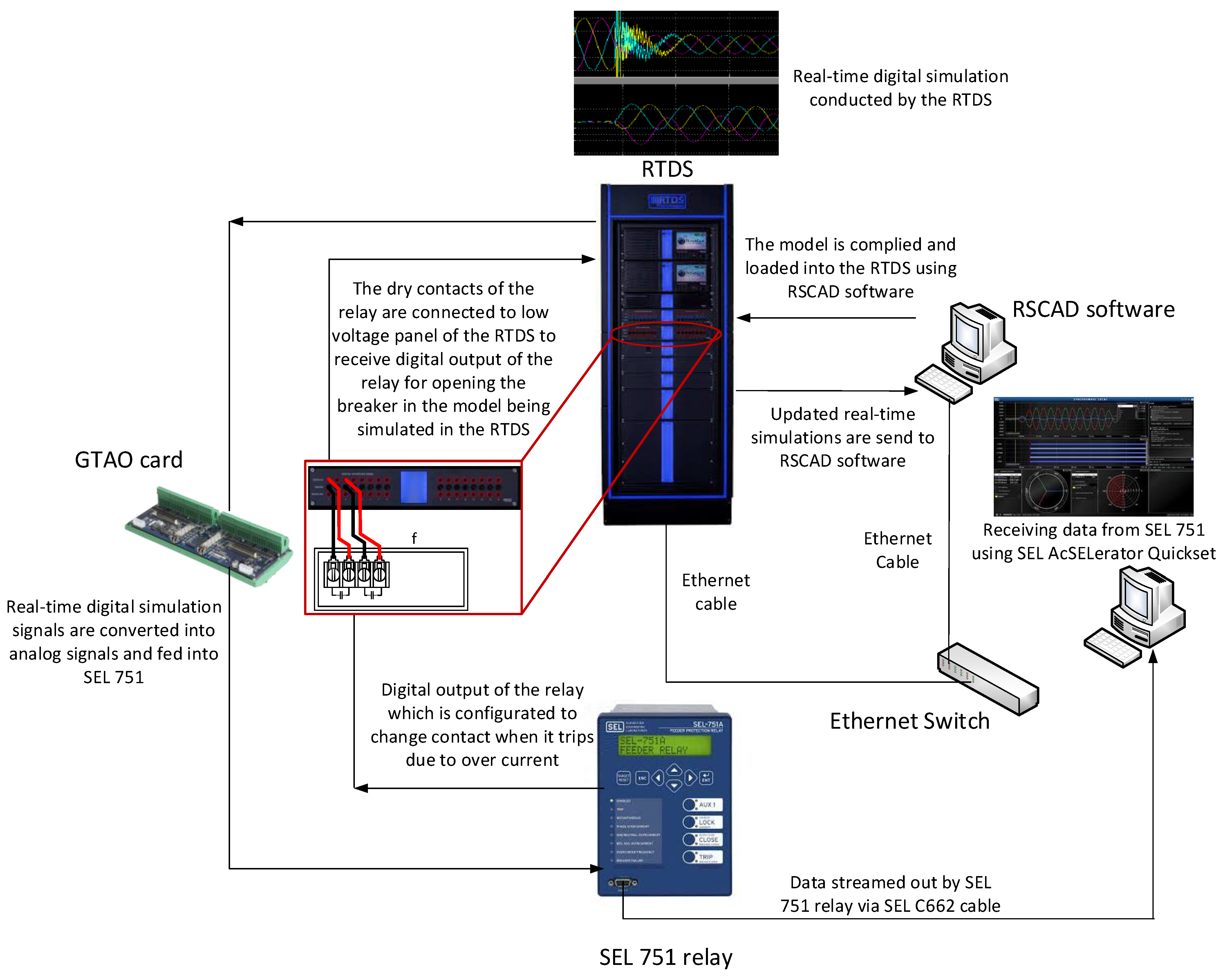 Energies 15 04360 g001